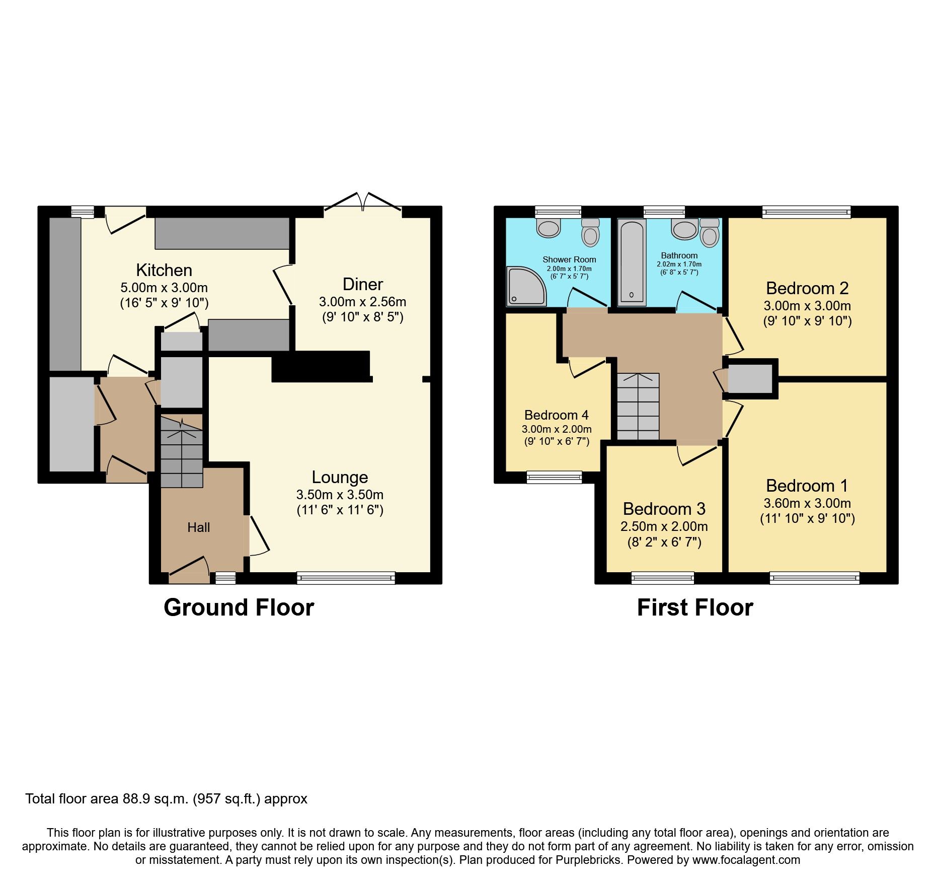 4 bed semidetached house for sale in Shelley Drive, Barnsley S71 Zoopla