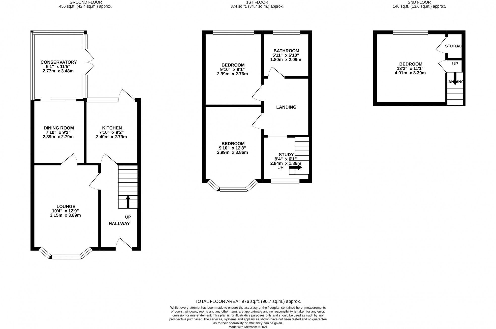 3 bed semidetached house for sale in Beverley Avenue, PoultonLeFylde FY6 Zoopla