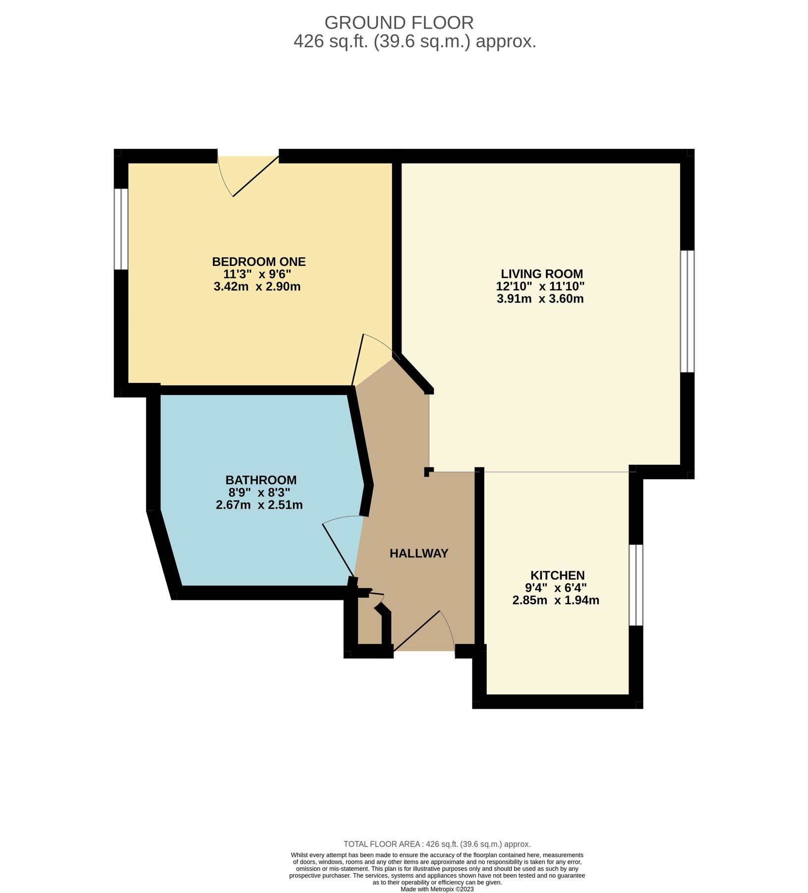 1 bed flat for sale in Nelson Gardens, Plymouth, Devon PL1 Zoopla
