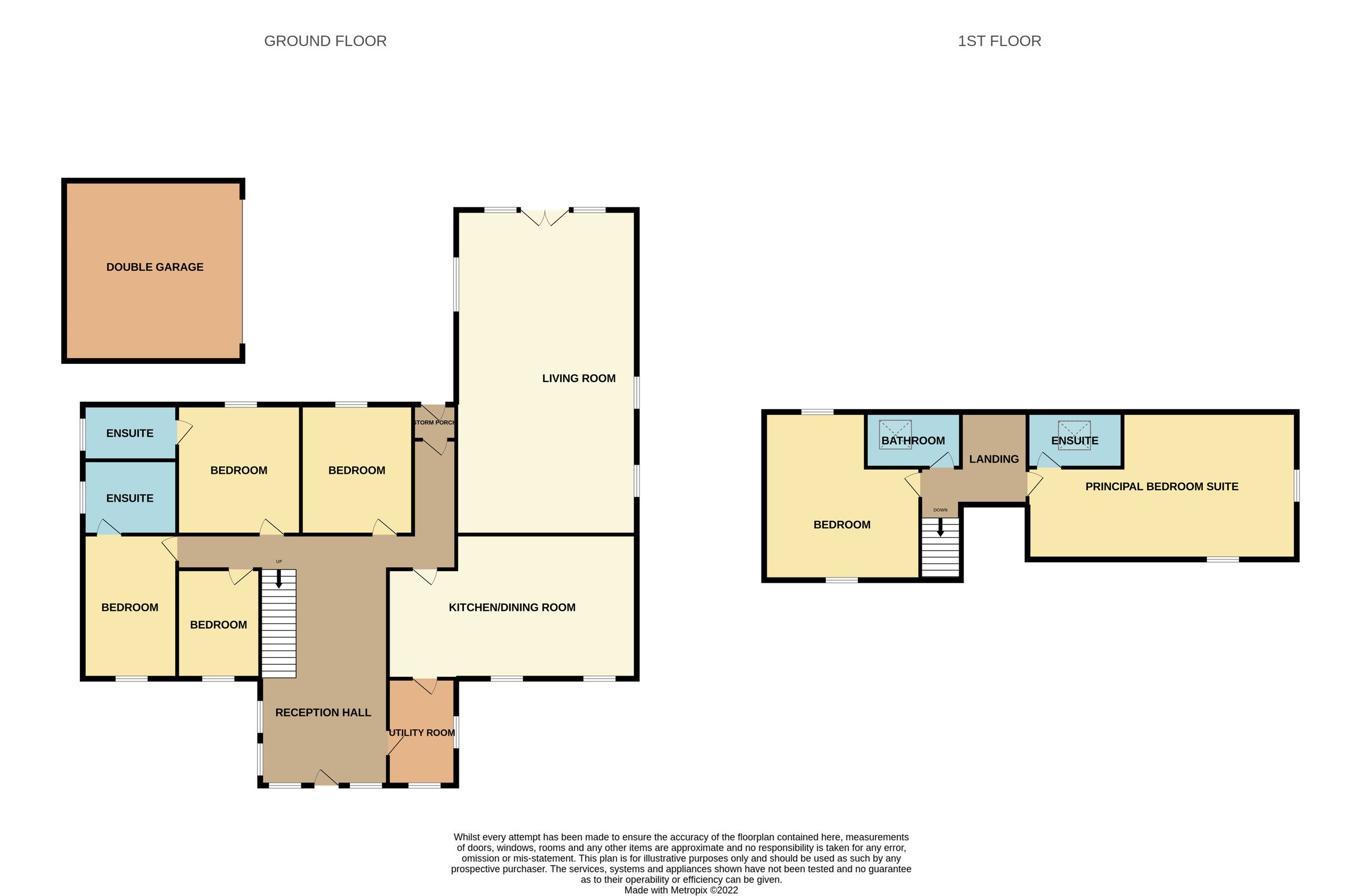 6 bed bungalow for sale in Wallfoot, Low Row, Brampton, Cumbria CA8