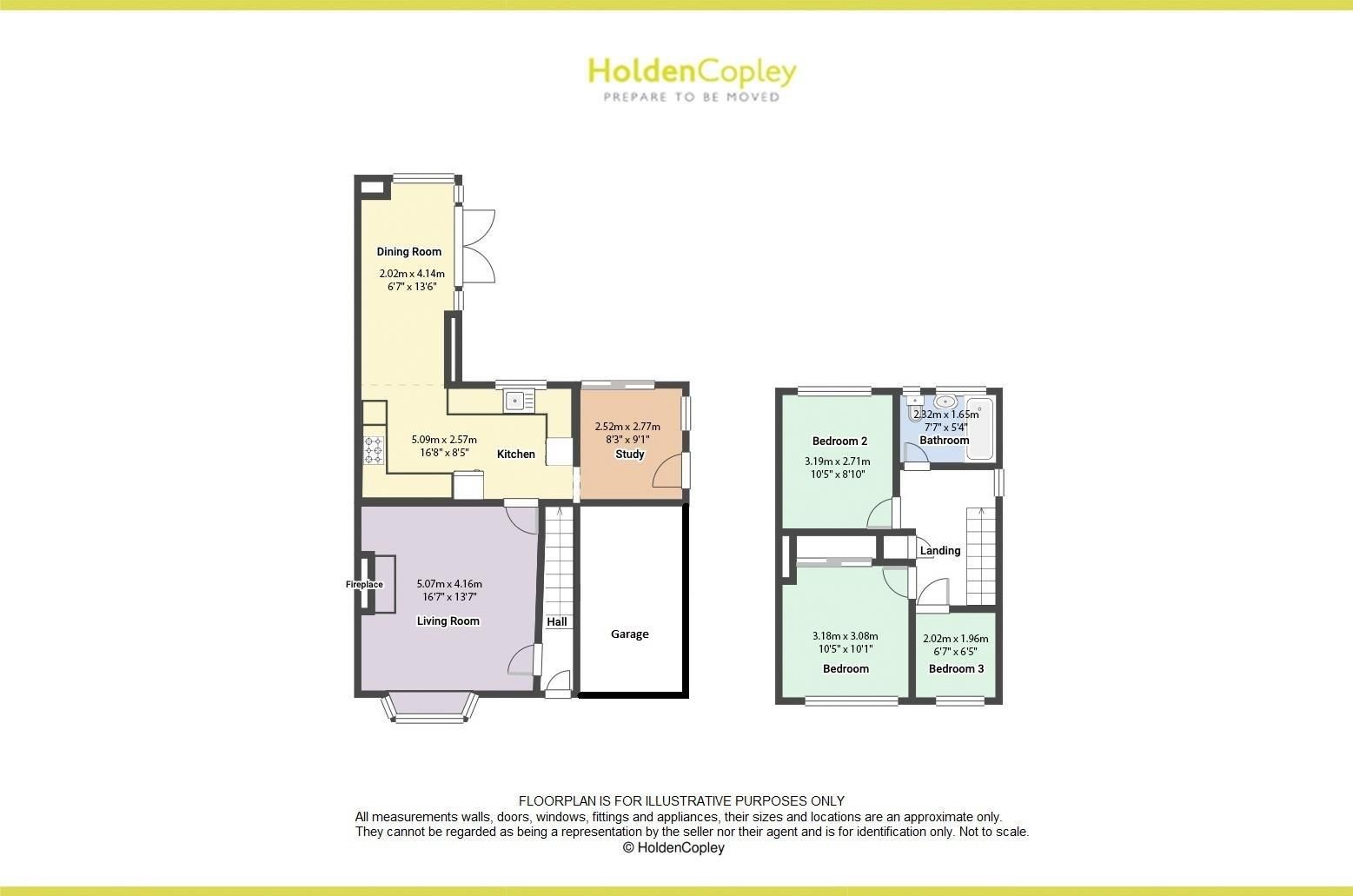 3 bed semidetached house for sale in Glendon Drive, Hucknall