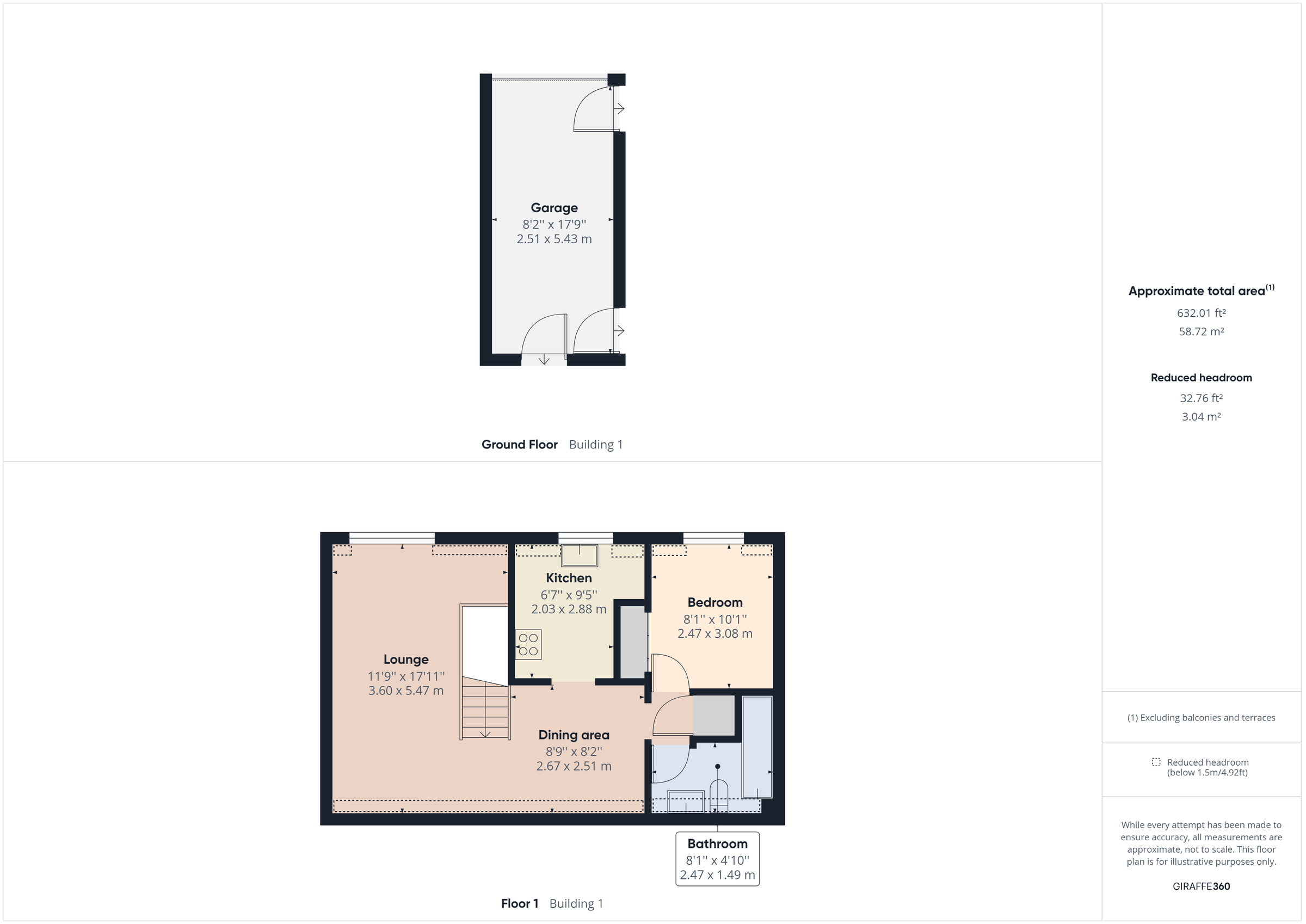 1 bed flat for sale in The Causeway, Quedgeley, Gloucester