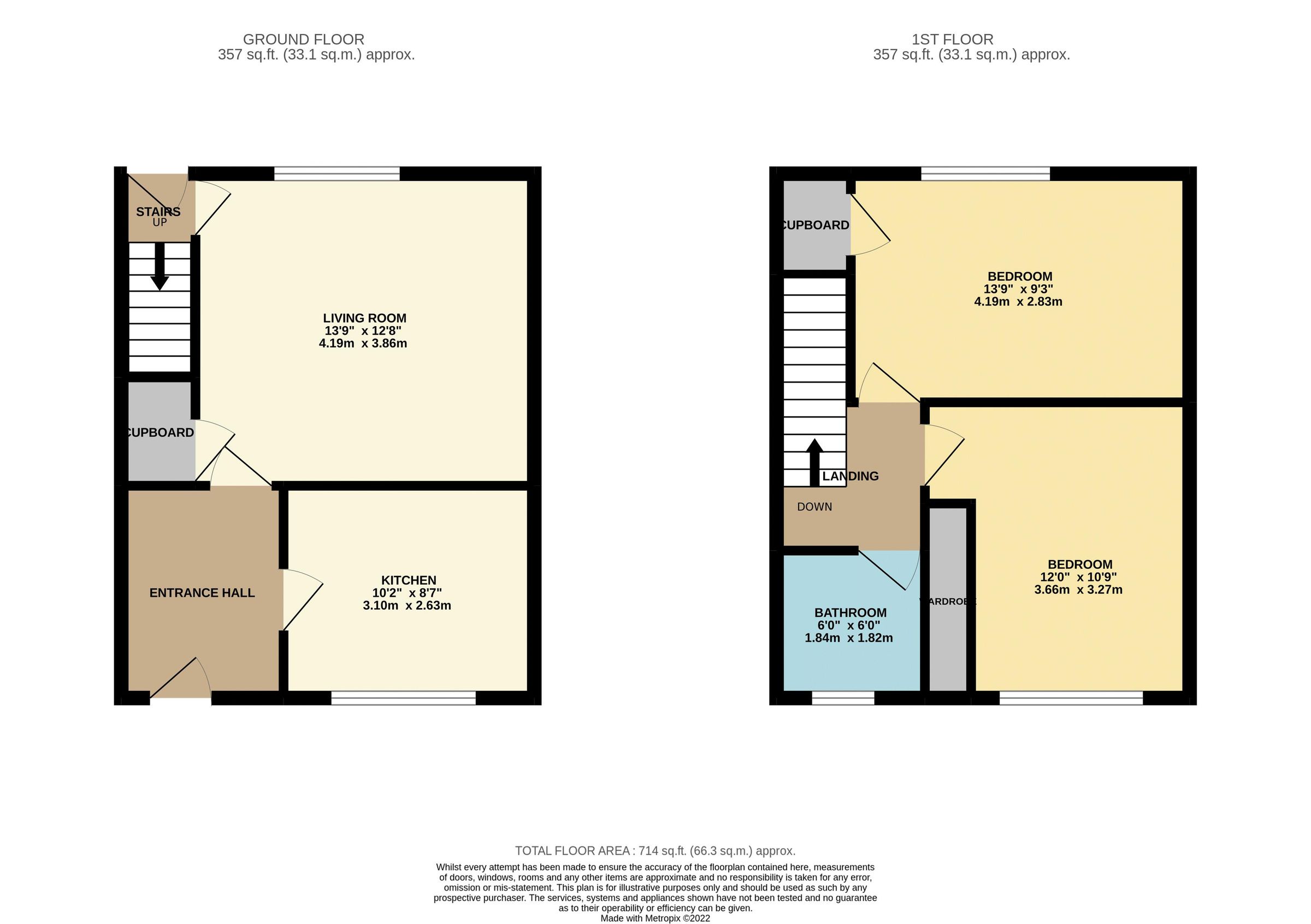 2 bed end terrace house for sale in Greenfield Drive, Wishaw ML2 Zoopla