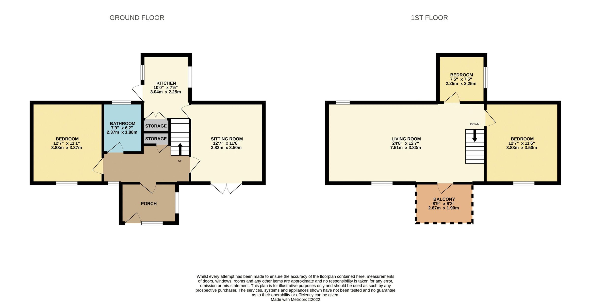 3 bed cottage for sale in Warren Road, Deganwy, Conwy LL31 Zoopla