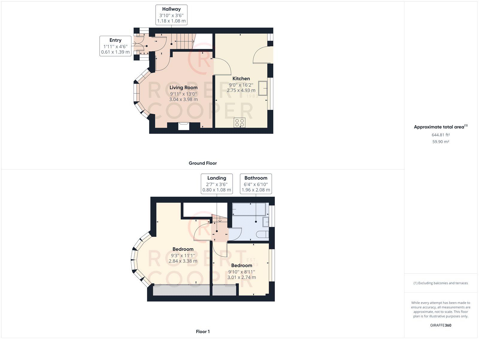 2 bed terraced house for sale in Hartland Drive, Ruislip HA4 Zoopla