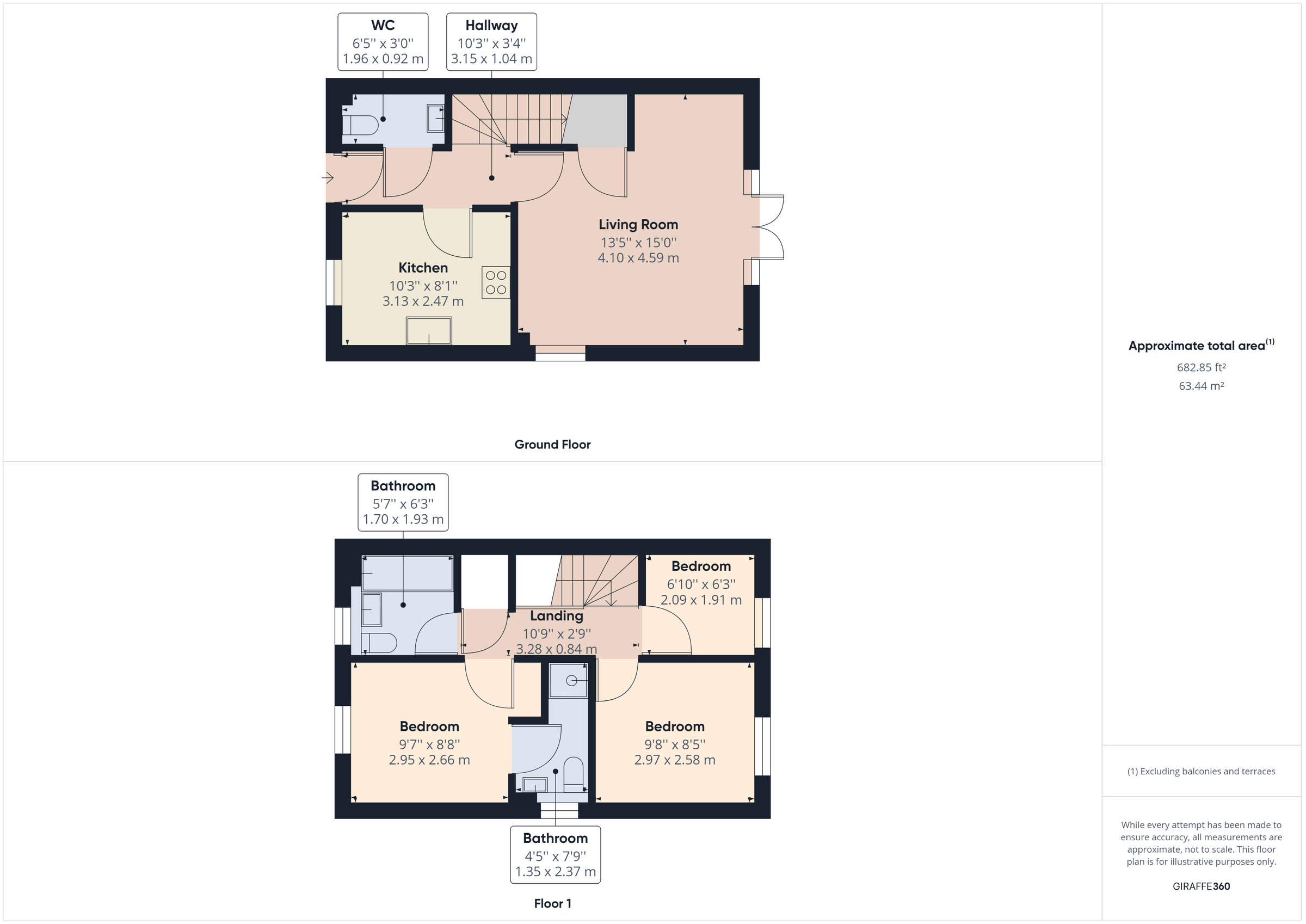 3 bed semidetached house for sale in Marham Drive Kingsway, Quedgeley