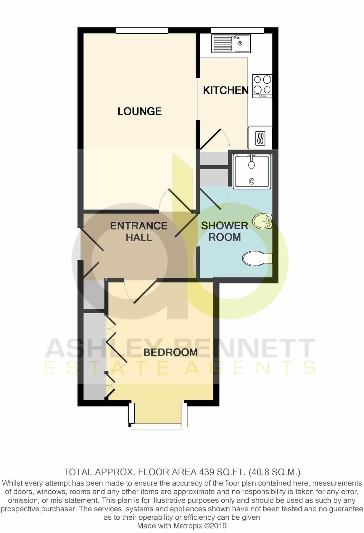 1 bed flat for sale in Palmers Drive, Grays RM17 Zoopla