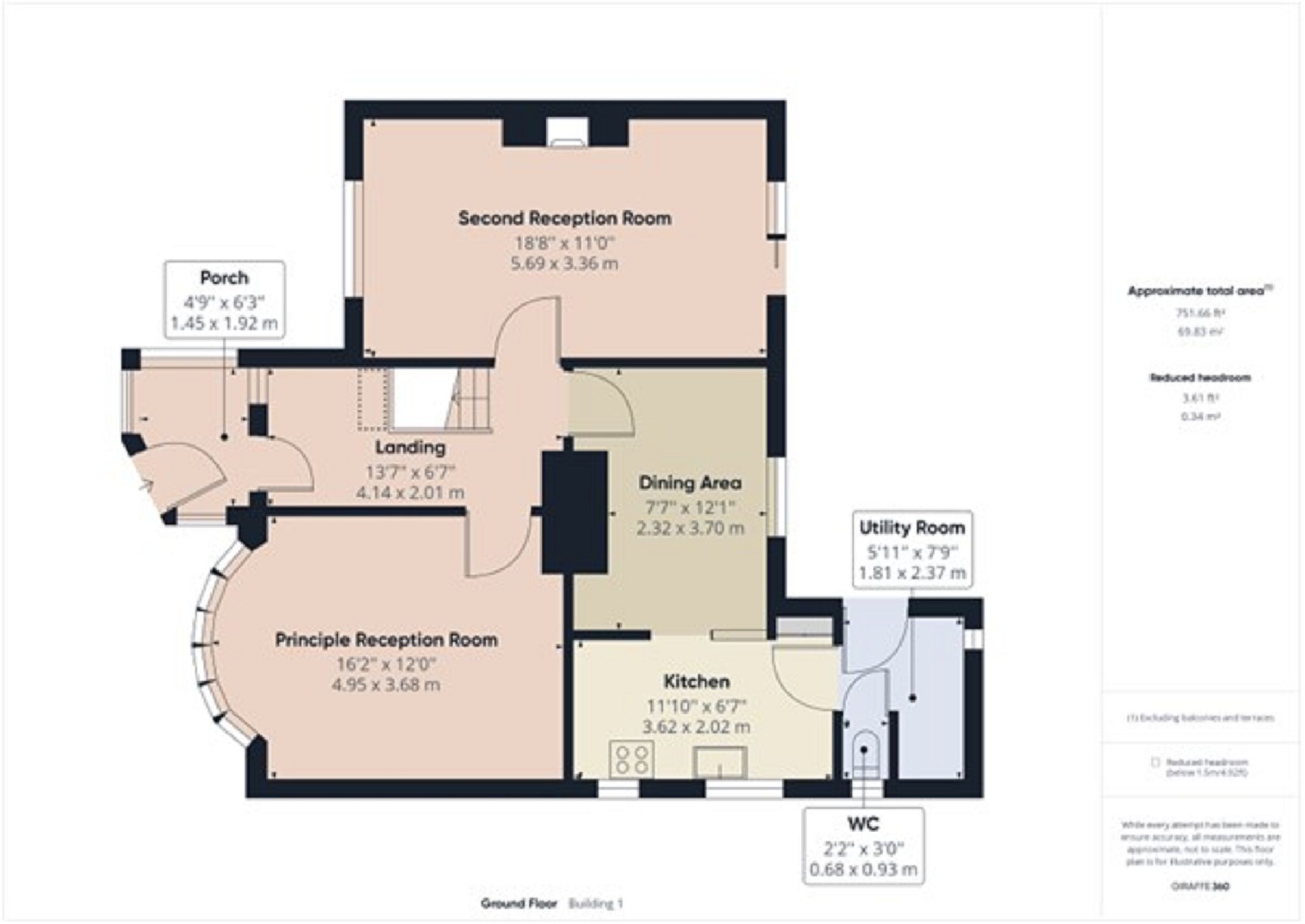 4 bed semidetached house for sale in 142 Ty Glas Road, Llanishen, Cardiff. CF14 Zoopla