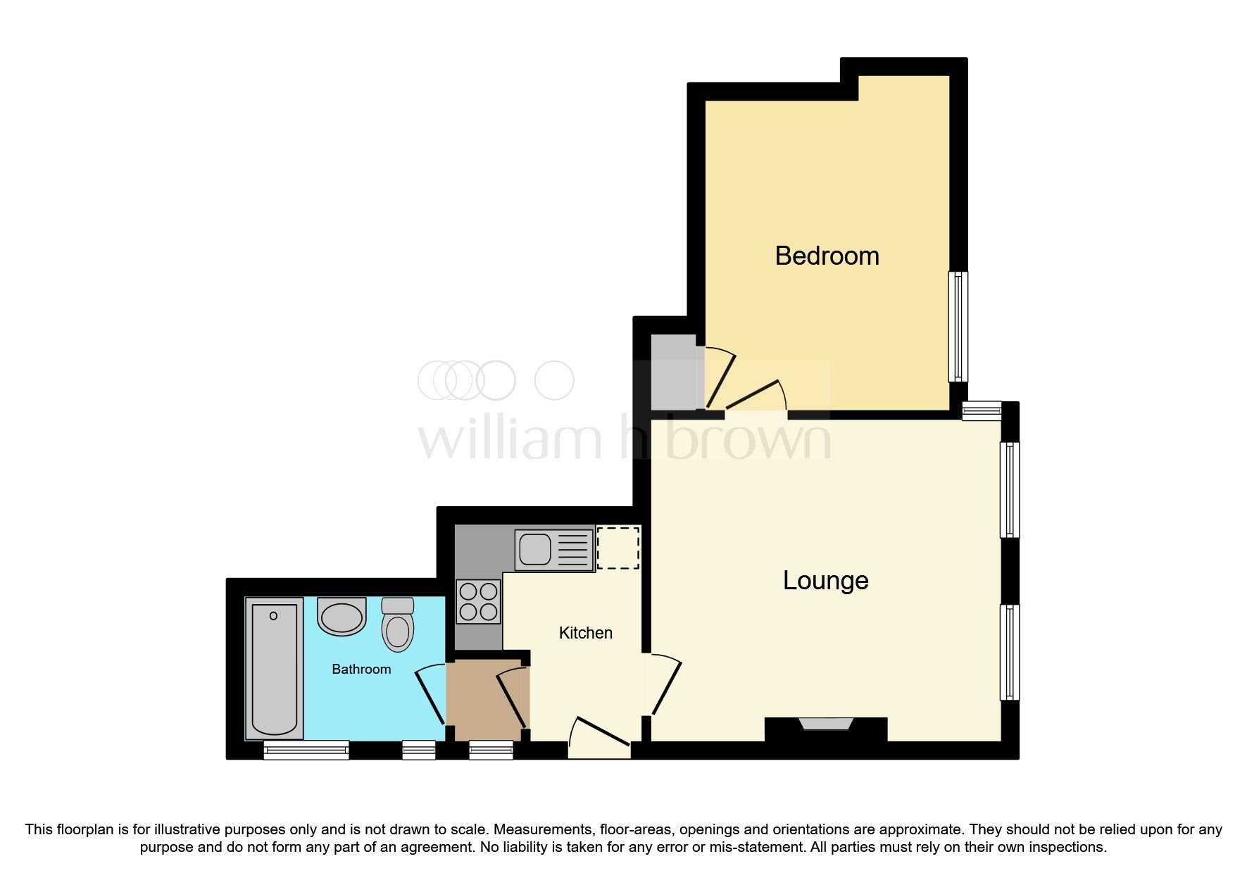 1 bed flat for sale in Mill Hill Road, Norwich NR2 Zoopla