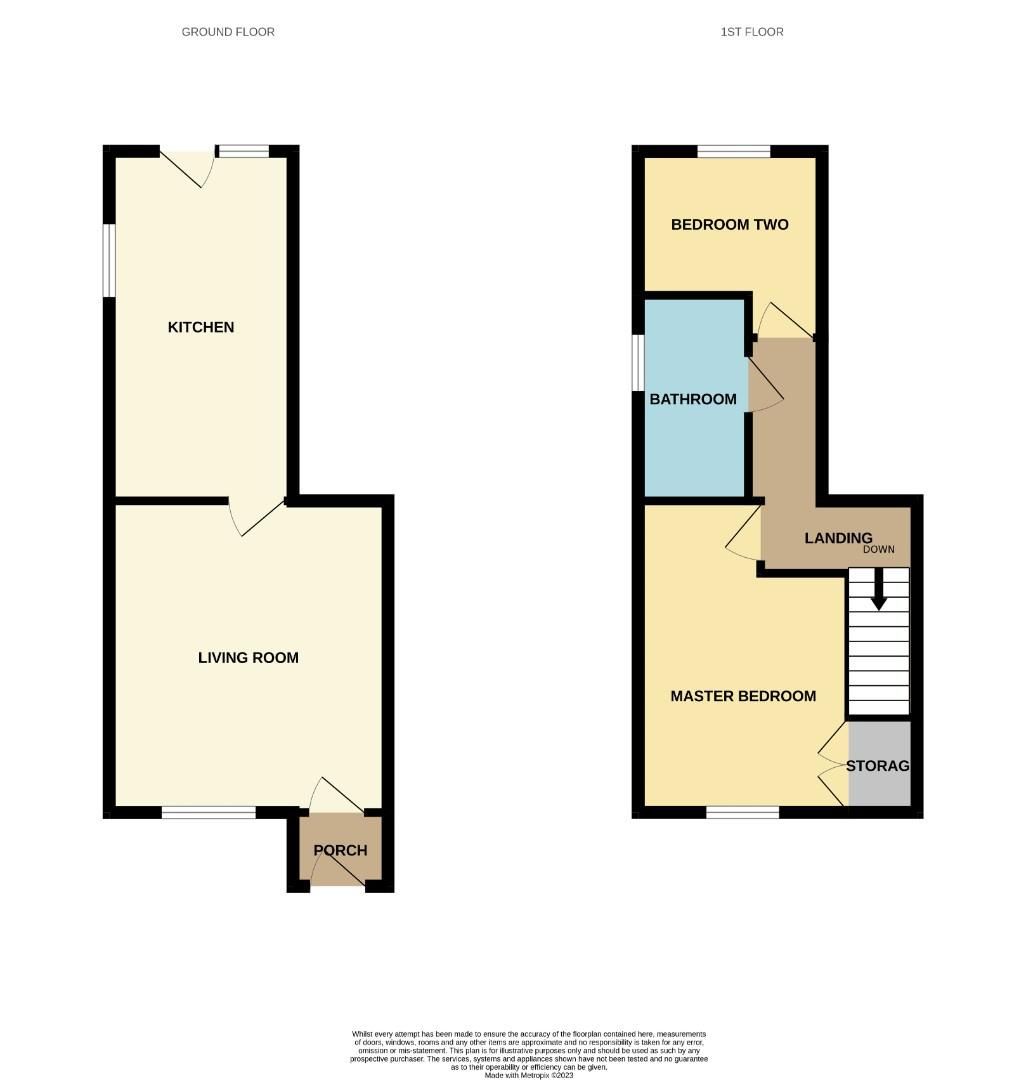 2 bed terraced house for sale in Etherley Grange, Auckland