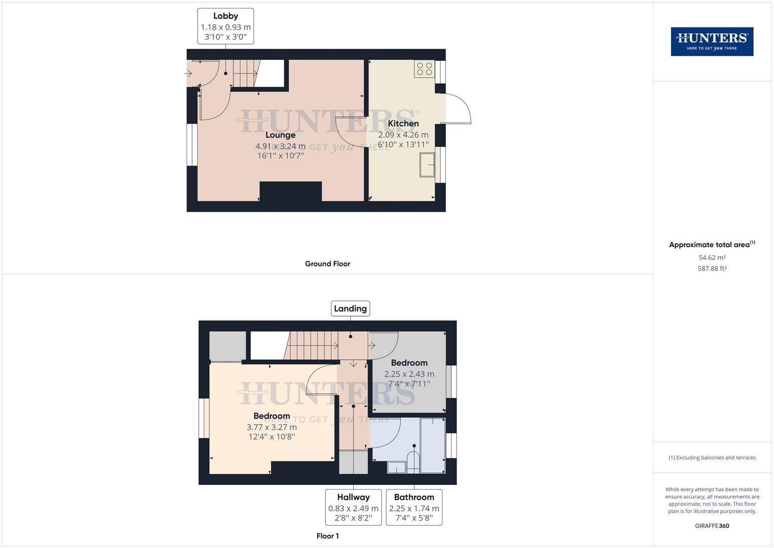 2 bed terraced house for sale in Tindle Street, Blackhill, Consett DH8