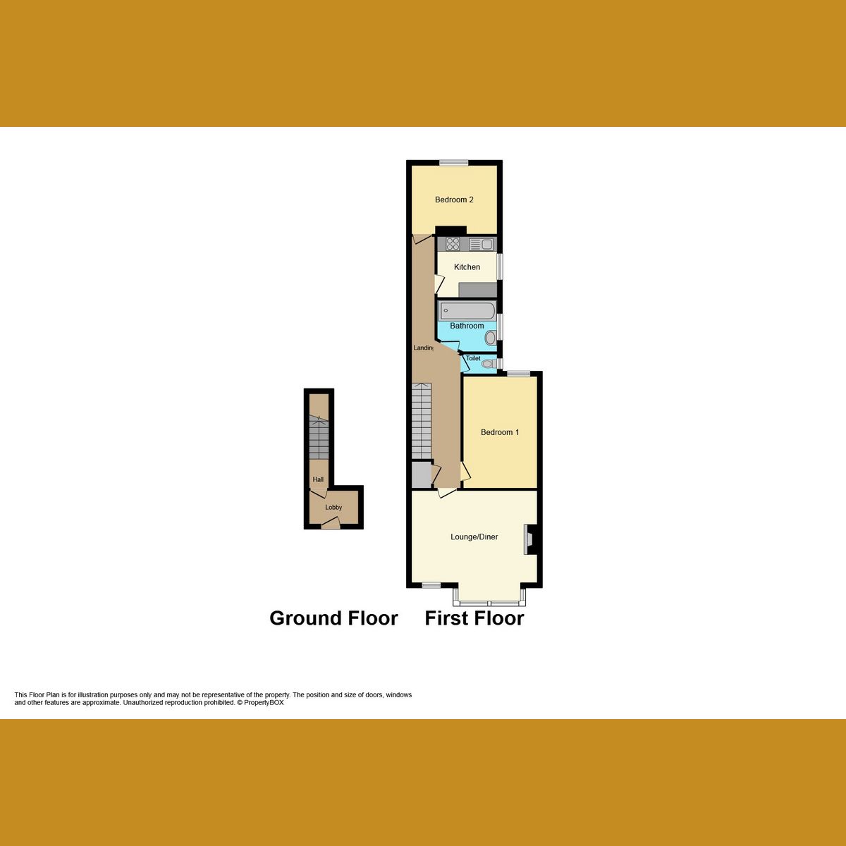 2 bed flat for sale in Burdett Avenue, WestcliffOnSea SS0 Zoopla