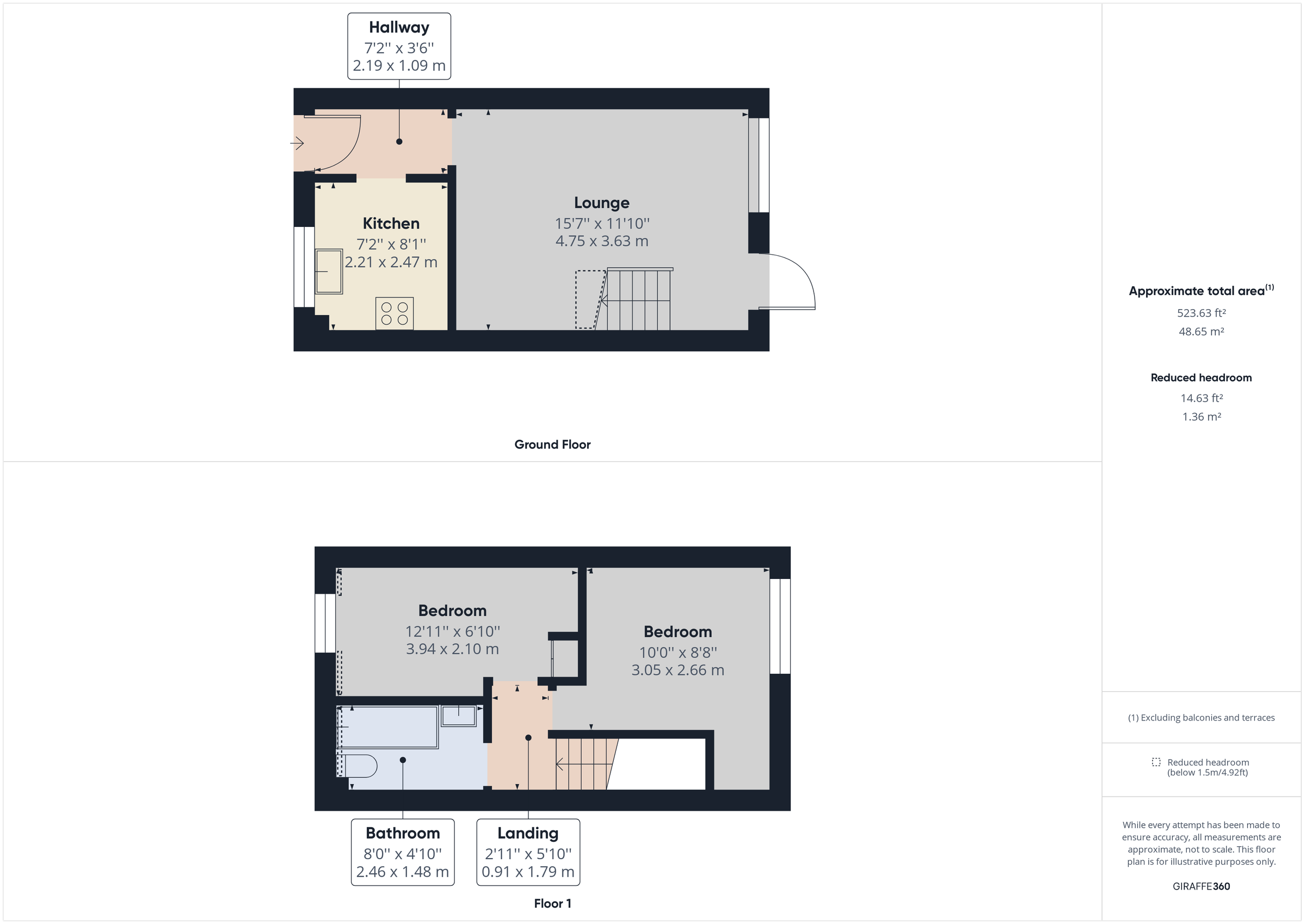 2 bed terraced house for sale in Millers Dyke, Quedgeley, Gloucester