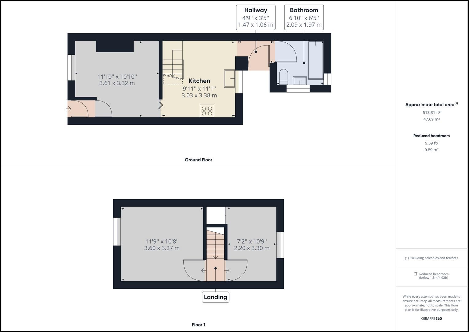 2 bed terraced house for sale in Dunkeld Street, Lancaster LA1 Zoopla