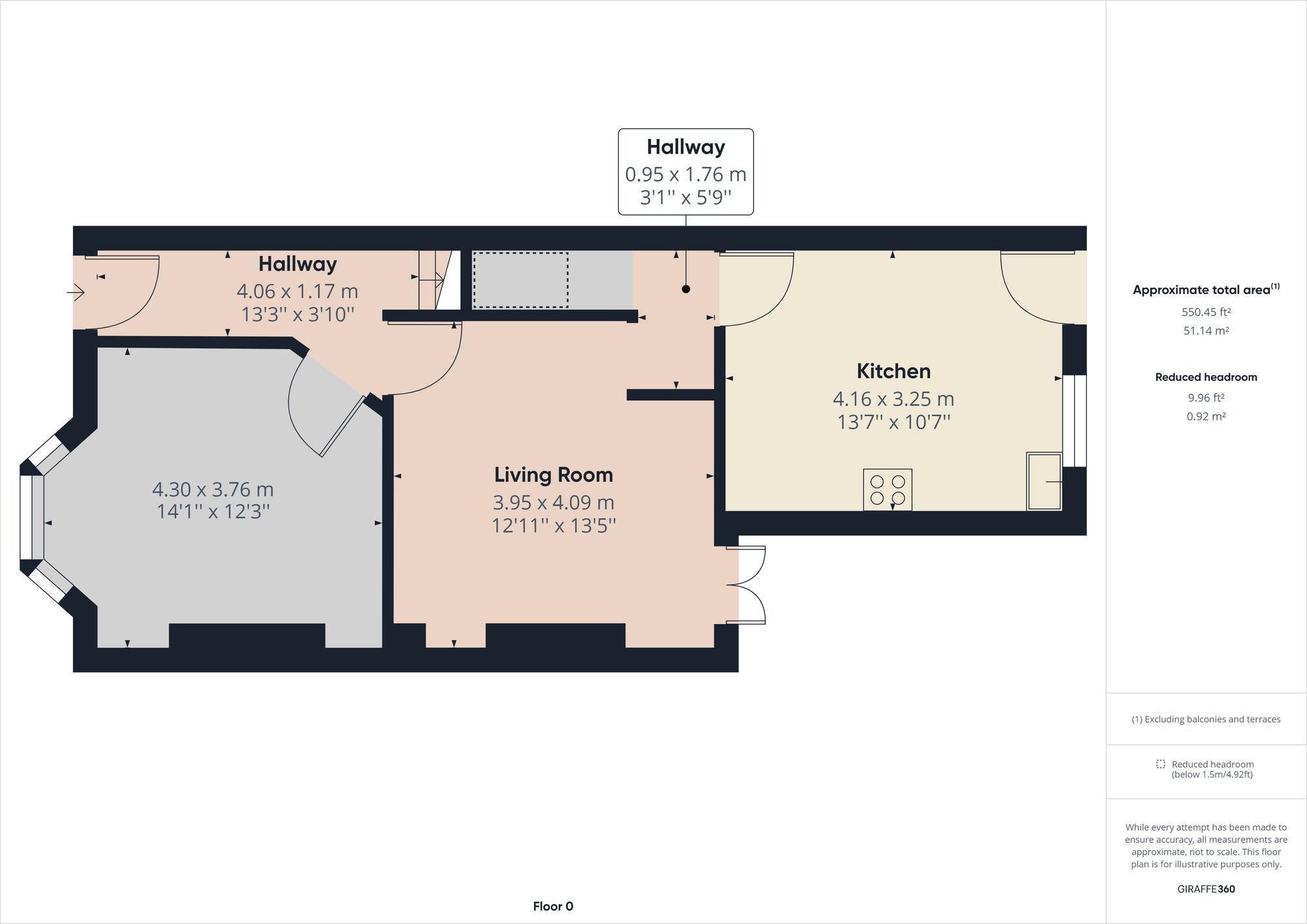 5 bed terraced house for sale in Tancred Road, Liverpool L4 Zoopla
