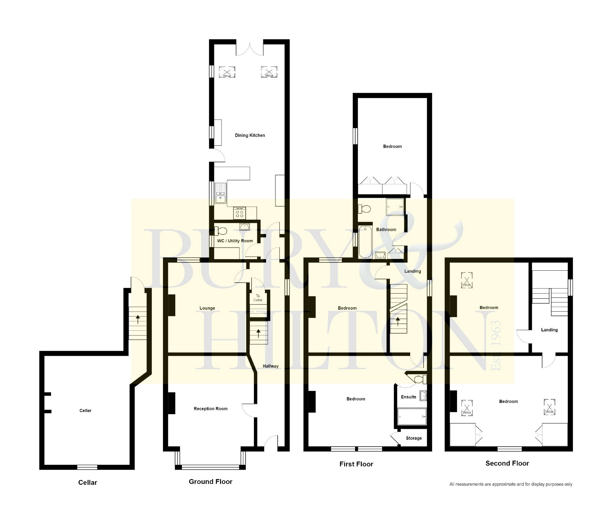 5 bed town house for sale in Spencer Avenue, Leek ST13 Zoopla