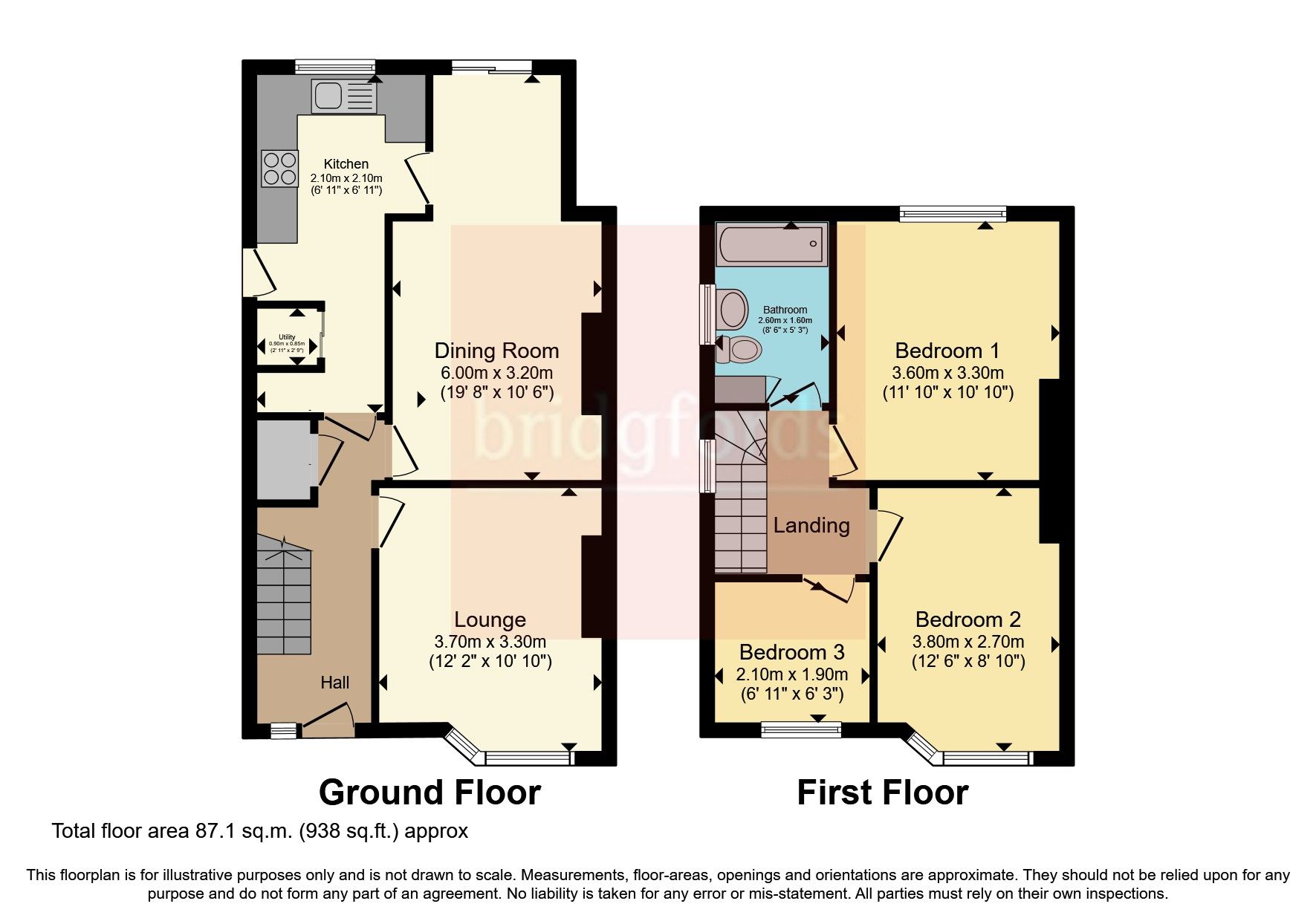 3 bed semidetached house for sale in Foxhall Road, Timperley
