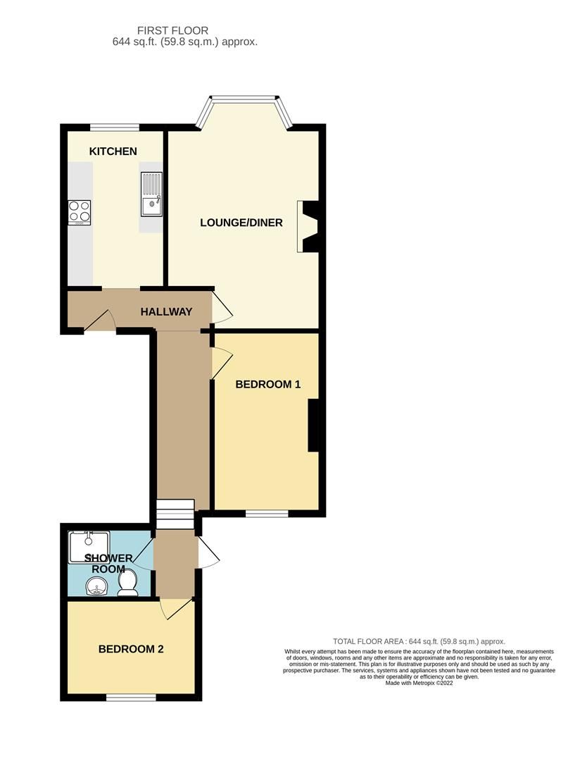 2-bed-flat-for-sale-in-trinity-road-scarborough-yo11-zoopla