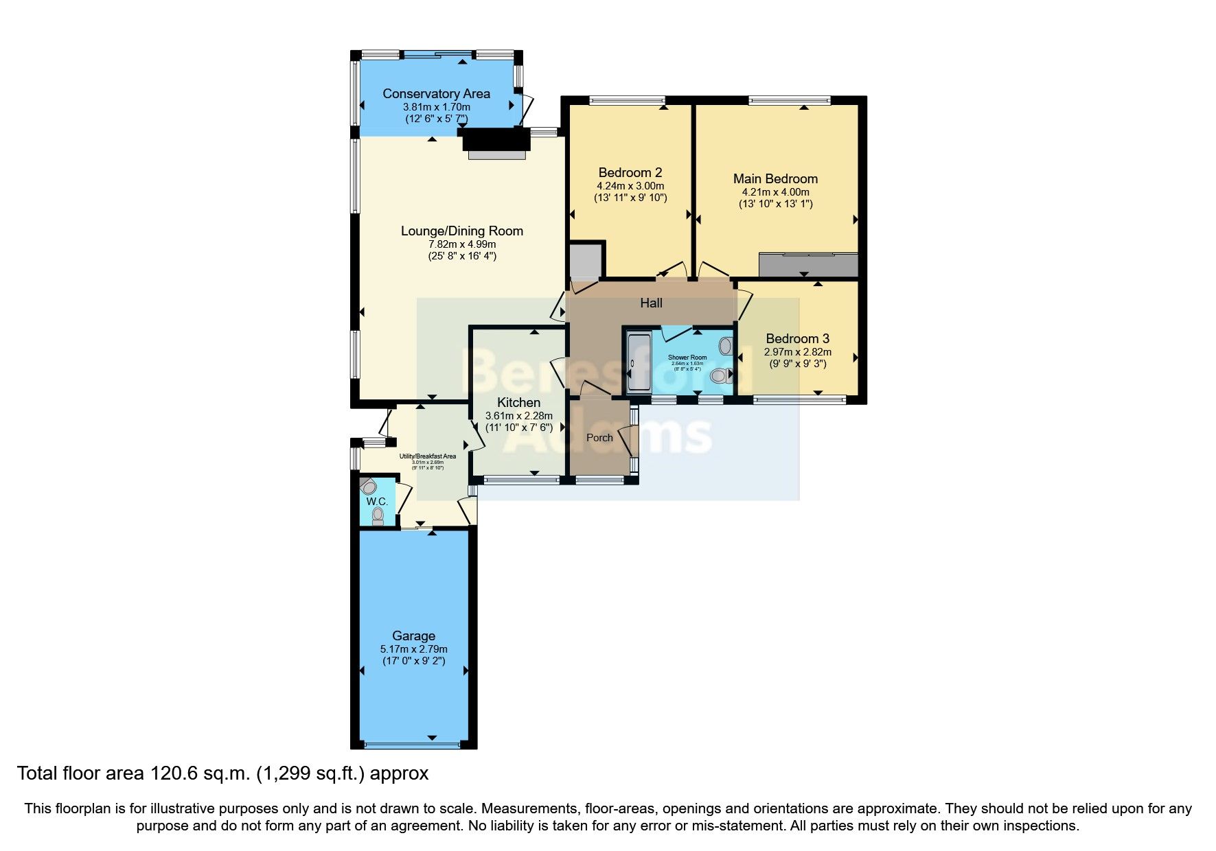 3 bed bungalow for sale in Rochester Way, Rhos On Sea, Colwyn Bay