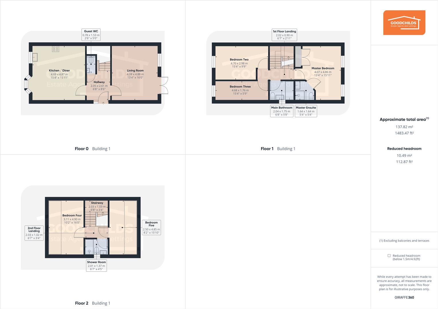 5 bed semidetached house for sale in Millfield Avenue, Bloxwich