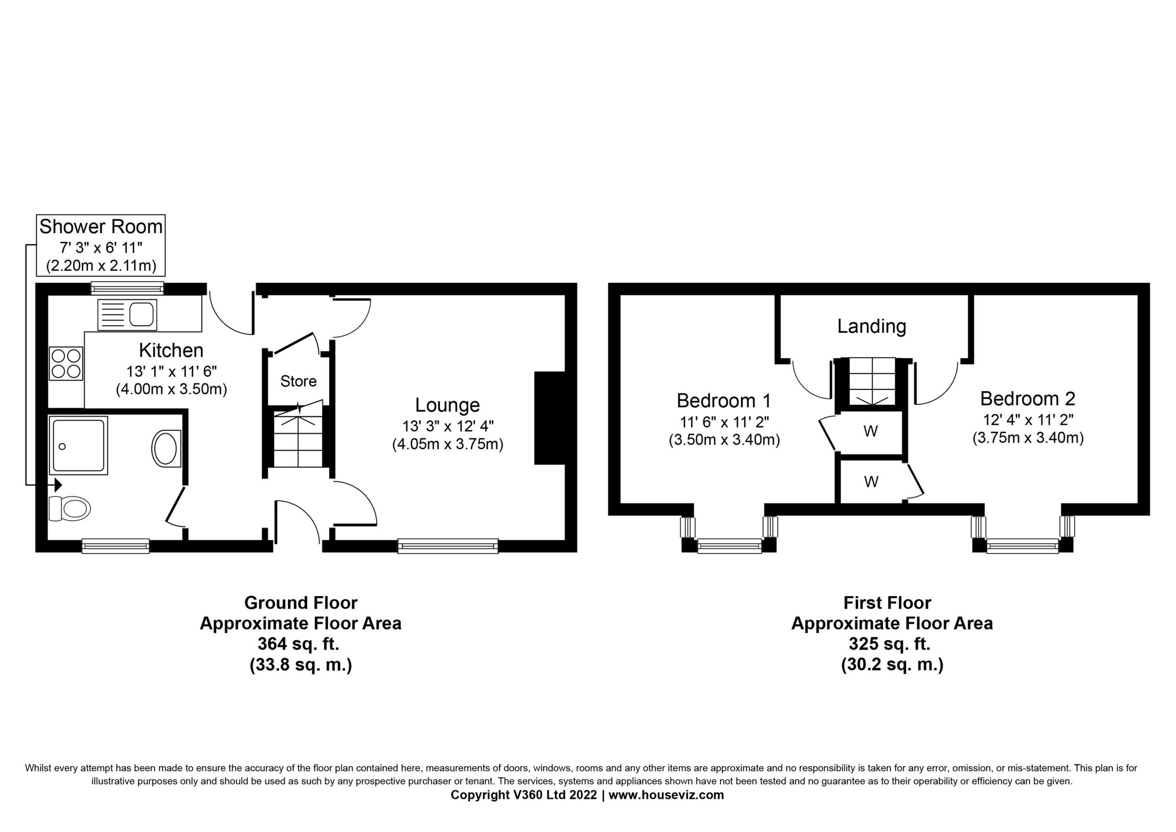 2 bed end terrace house for sale in Cuil Cottage, 1 Lower Achagoyle