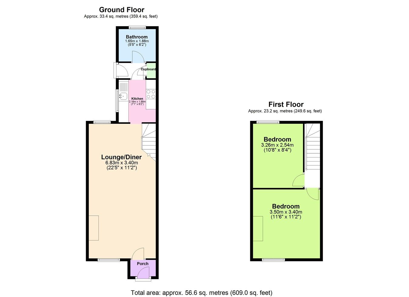 2 bed cottage for sale in Cambridge Road, Sawbridgeworth CM21 Zoopla