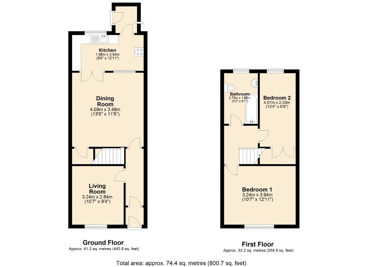 2 bed terraced house for sale in Shuttleworth Street, Rishton BB1 Zoopla