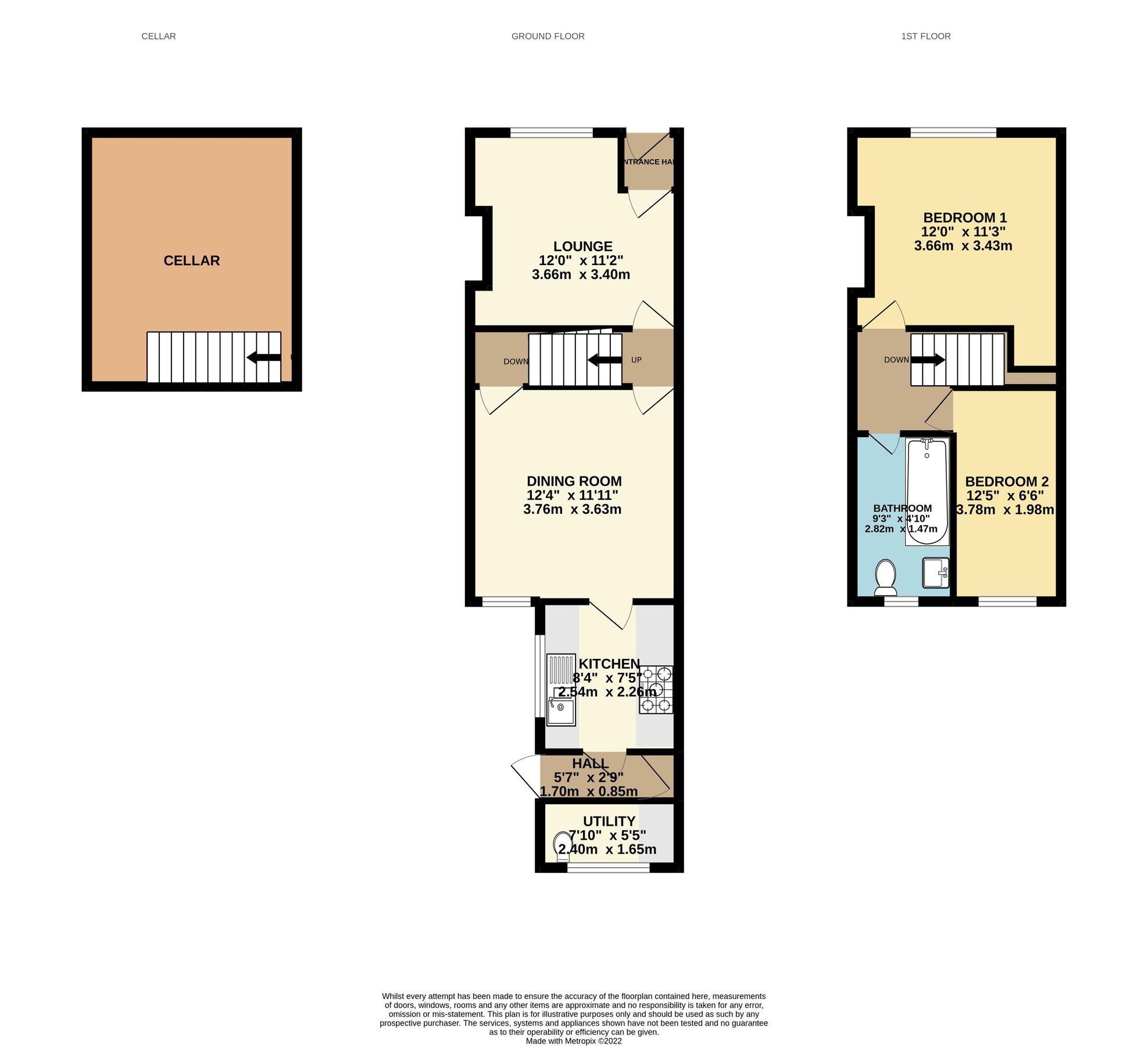 2 bed property for sale in Range Road, Cale Green, Stockport SK3 Zoopla