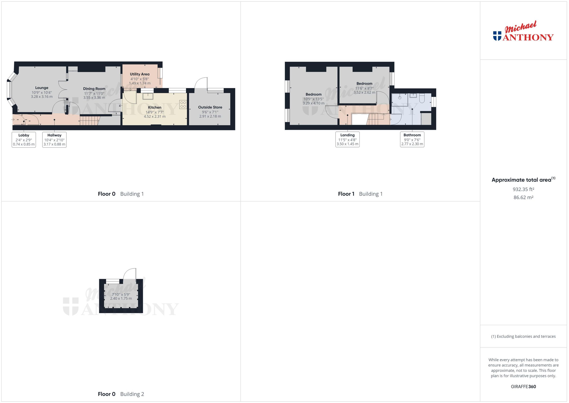 2 bed terraced house for sale in Highbridge Road, Aylesbury HP21 Zoopla