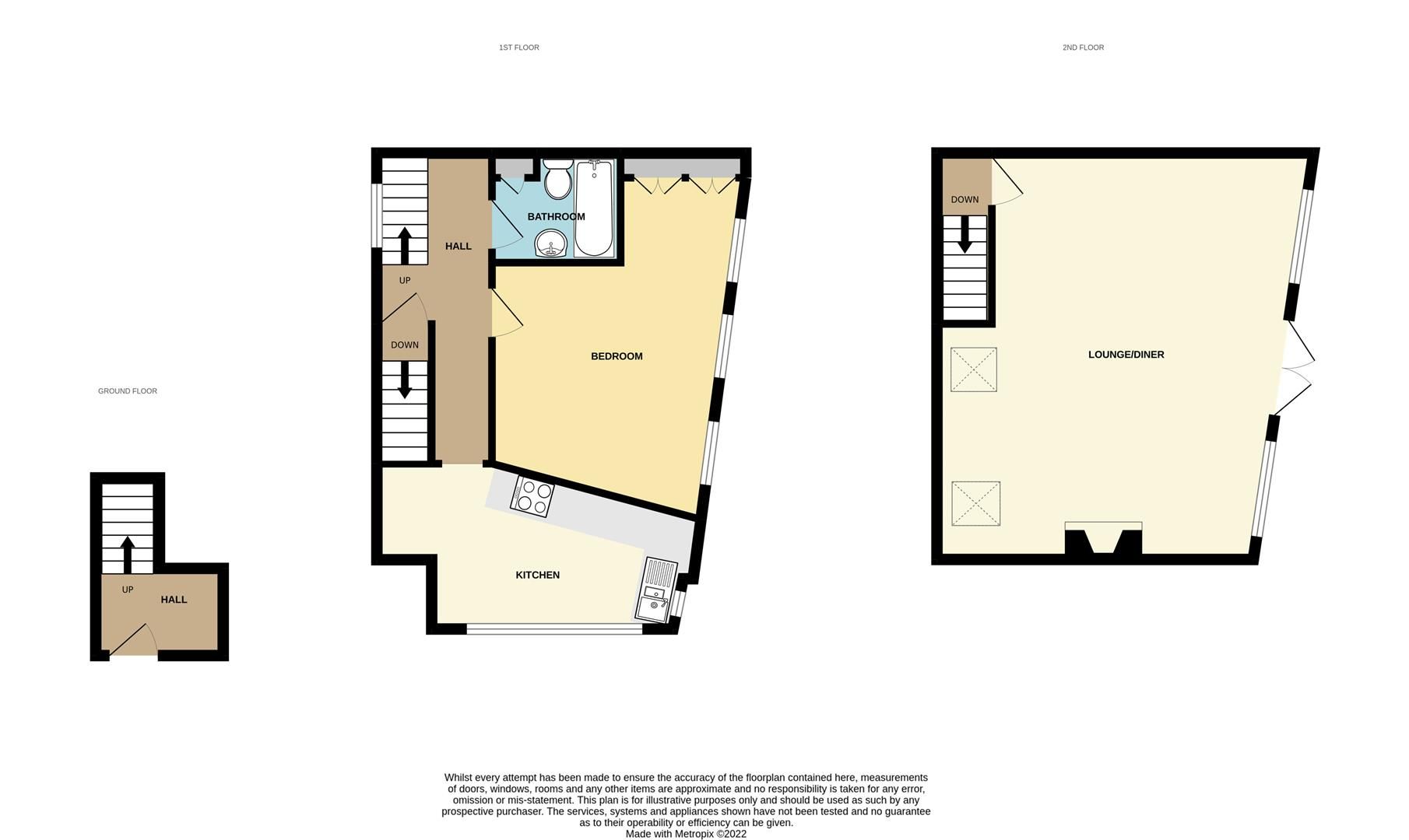 1 bed flat for sale in Royal Crescent Lane, Scarborough YO11 Zoopla