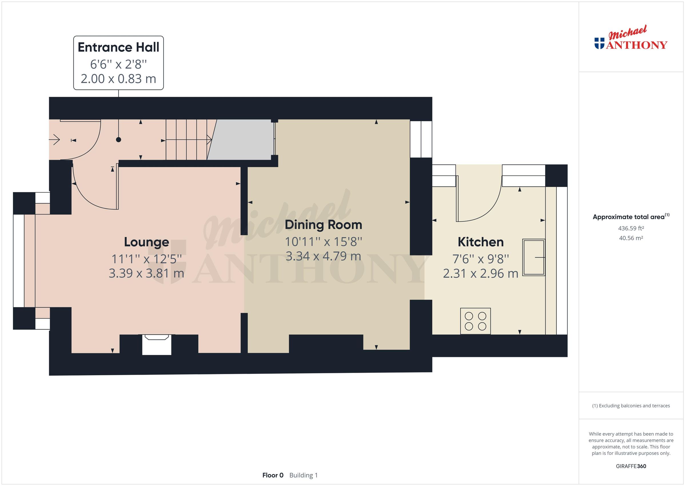 3 bed end terrace house for sale in Stocklake, Aylesbury HP20 Zoopla
