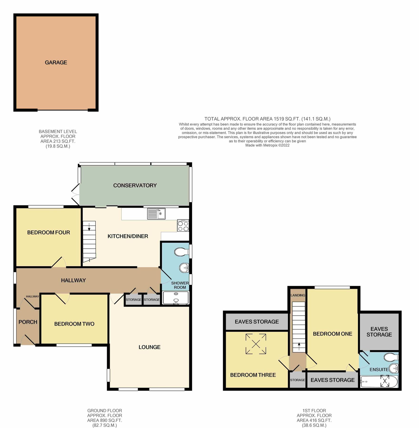 4 bed detached house for sale in Armitage Close, Middleton M24 Zoopla
