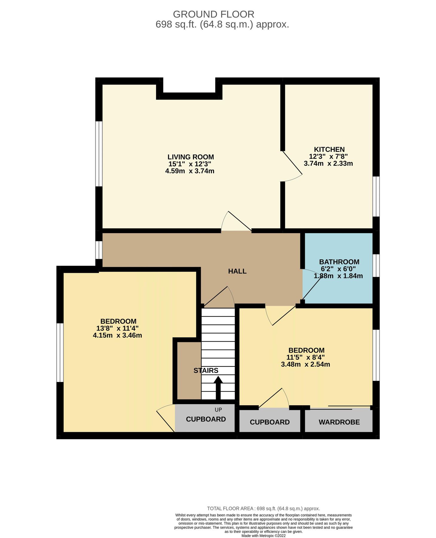 2 bed flat for sale in Fort Street, Motherwell ML1 Zoopla