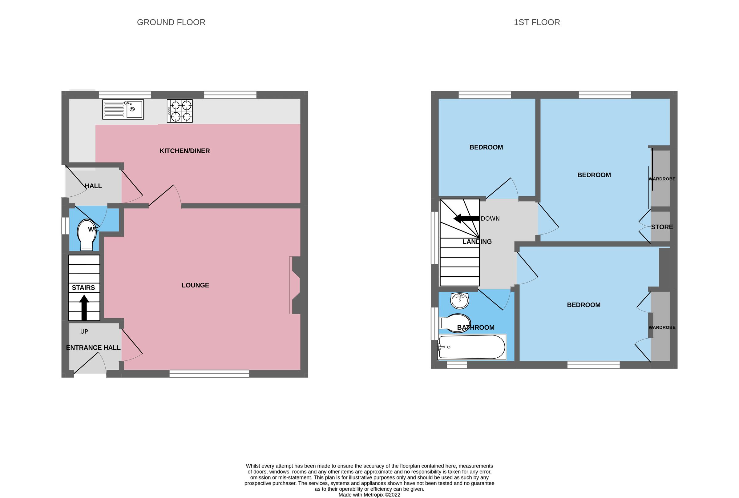 3 bed semidetached house for sale in Wrekin View, Madeley, Telford