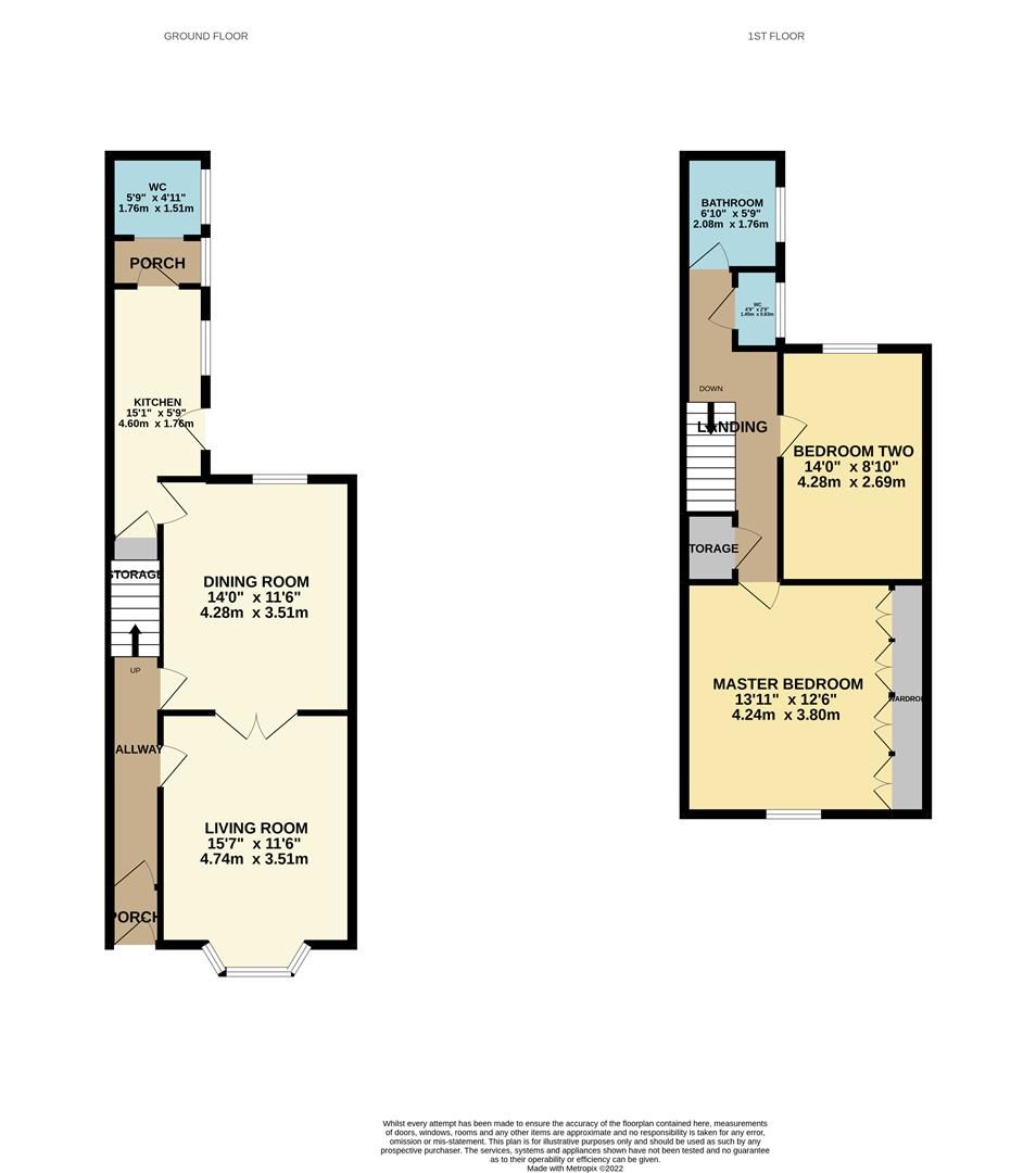 2 bed terraced house for sale in Wharton Street, Coundon,