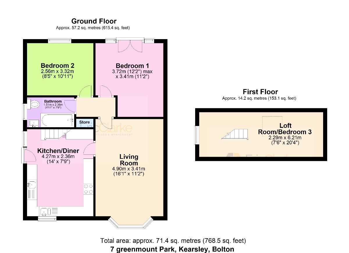 2 bed bungalow for sale in Greenmount Park, Kearsley, Bolton BL4 Zoopla