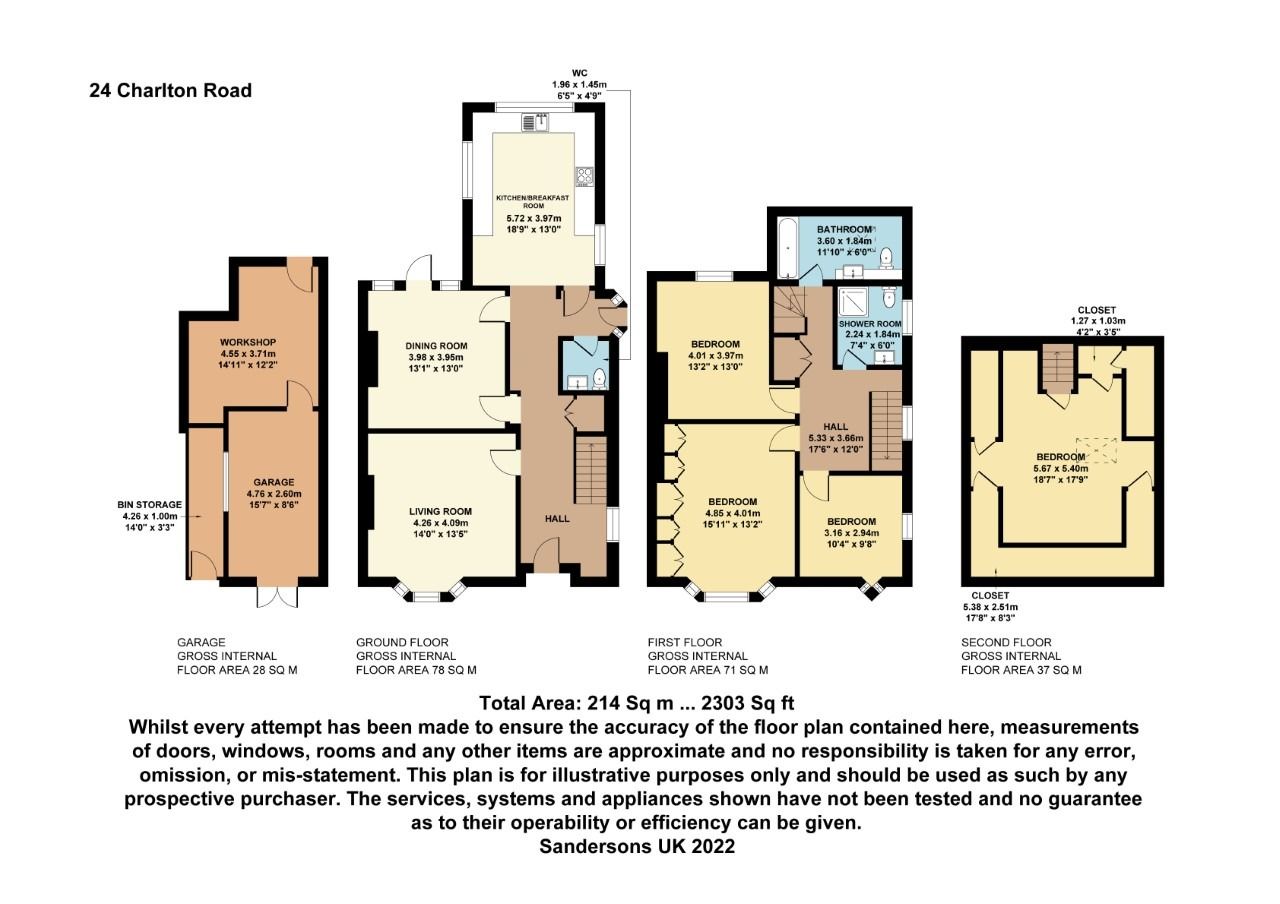 4 bed linkdetached house for sale in Charlton Road, Shepton Mallet BA4
