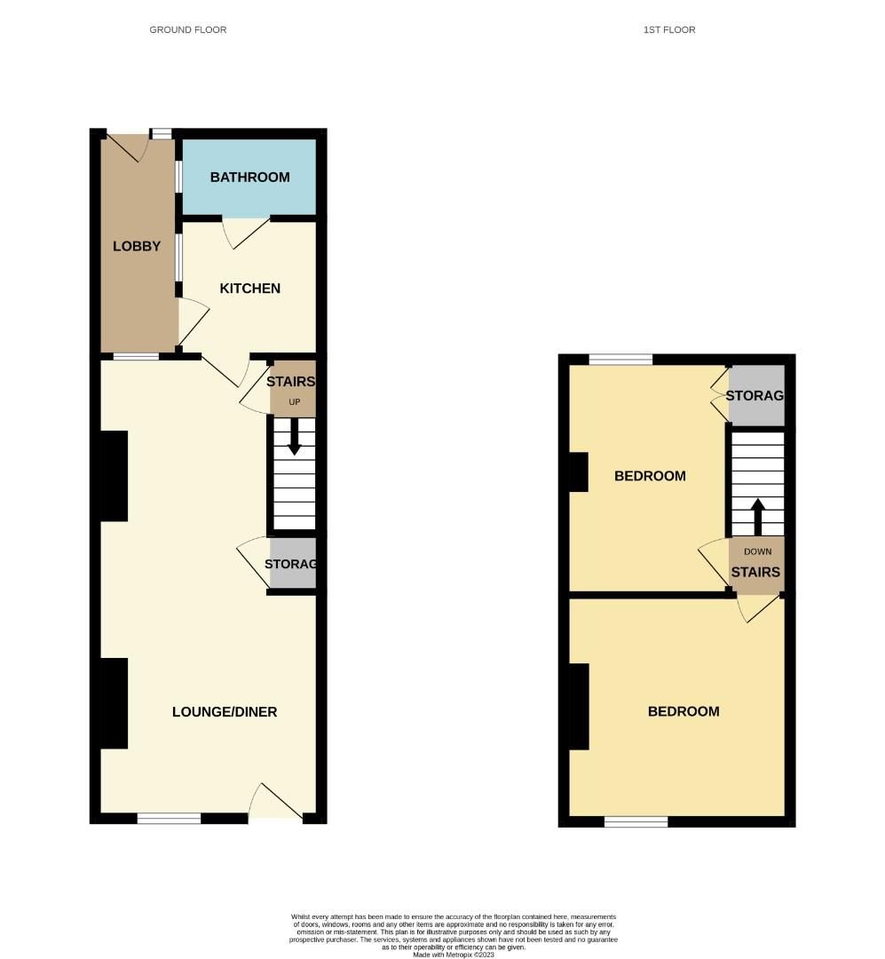 2 bed terraced house for sale in Trumpet Terrace, Cleator CA23 Zoopla