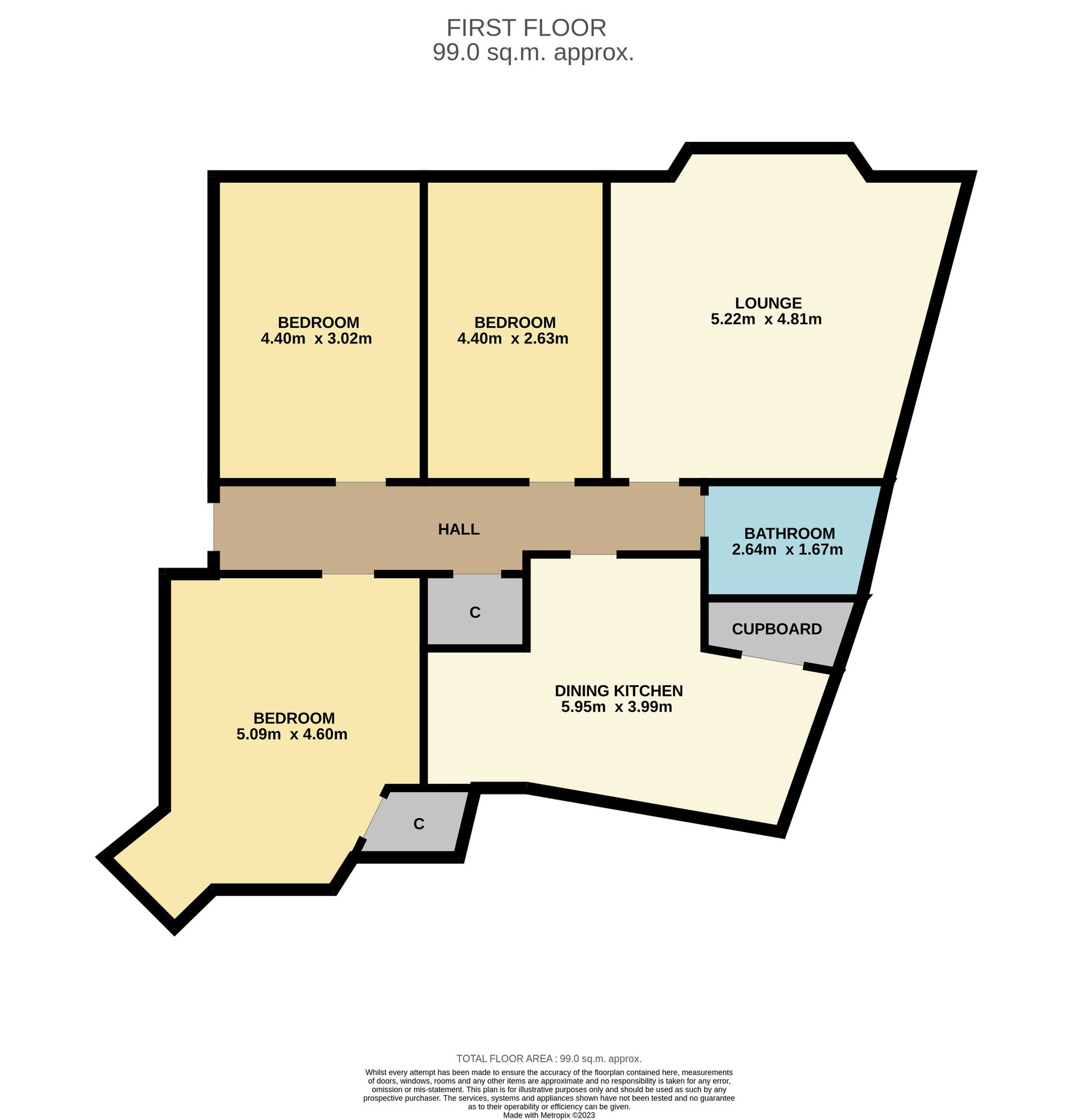 3 bed flat for sale in Paradise Road, Dundee DD1 Zoopla