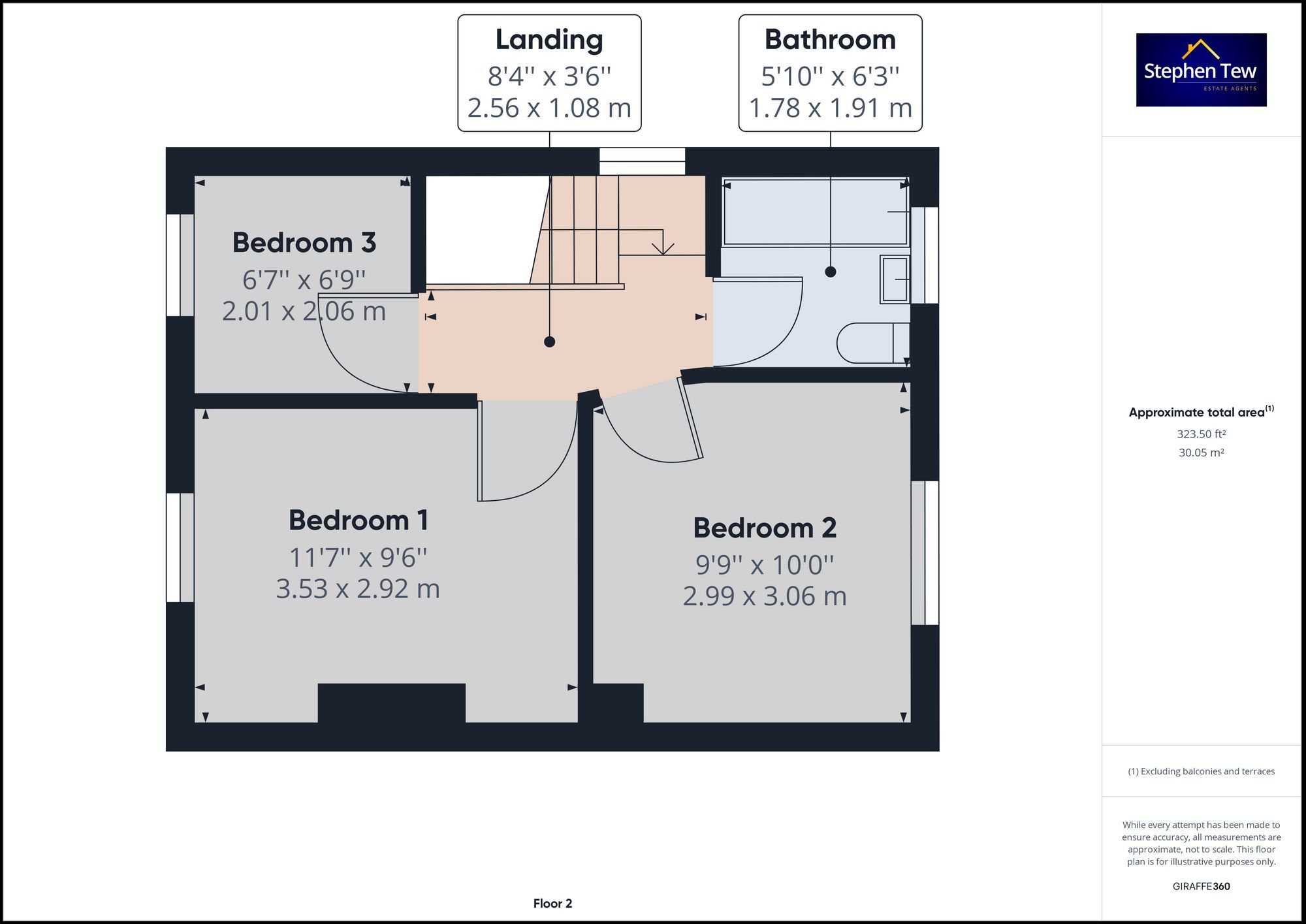 3 bed end terrace house for sale in Harcourt Road, Blackpool FY4 Zoopla