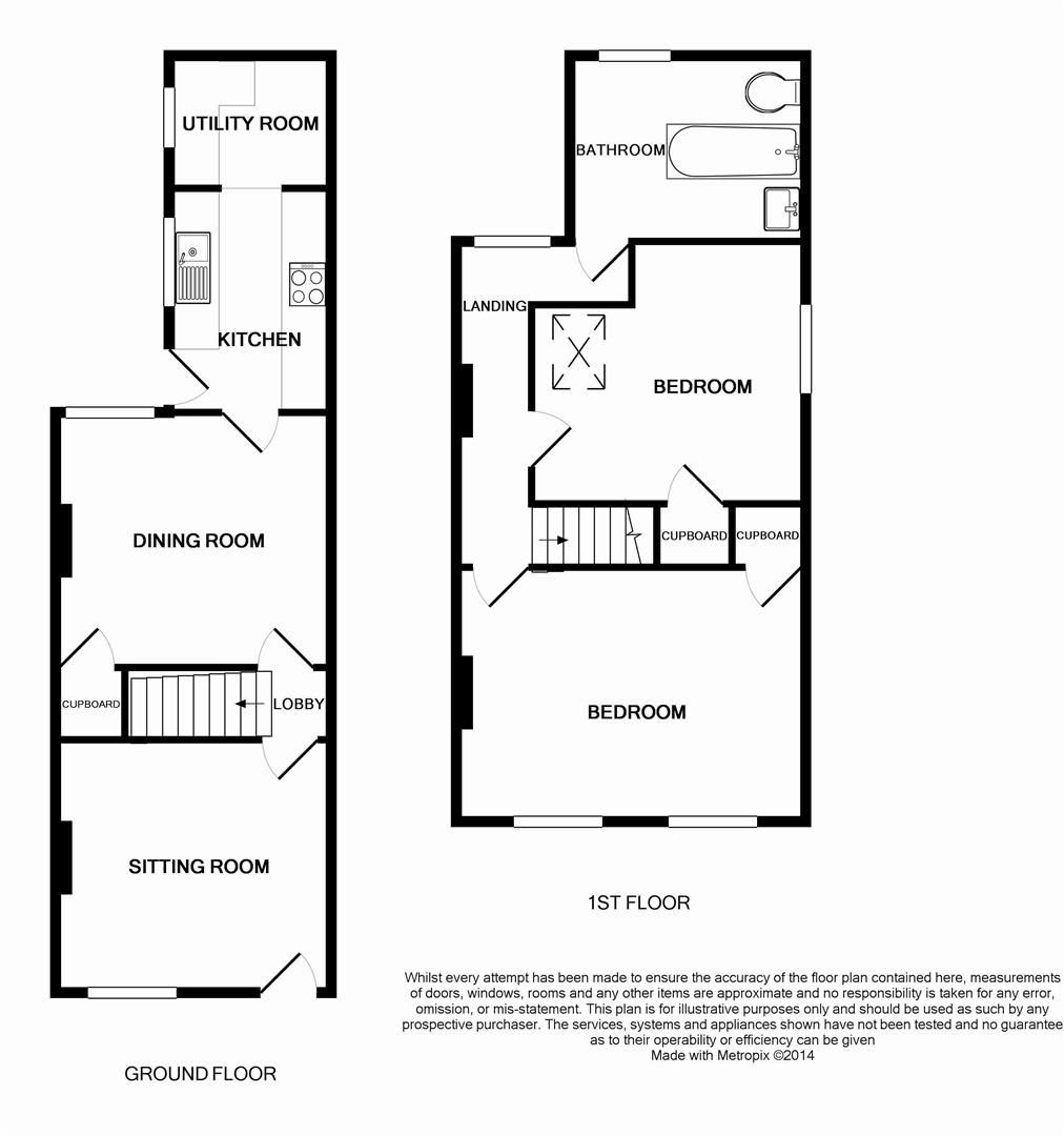 2 bed end terrace house for sale in Primrose Road, Norwich NR1 Zoopla