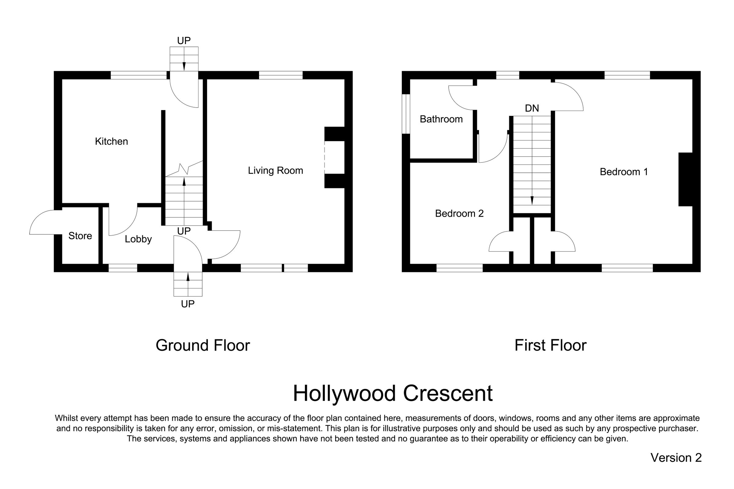 2 bed semidetached house for sale in Hollywood Crescent, Gosforth