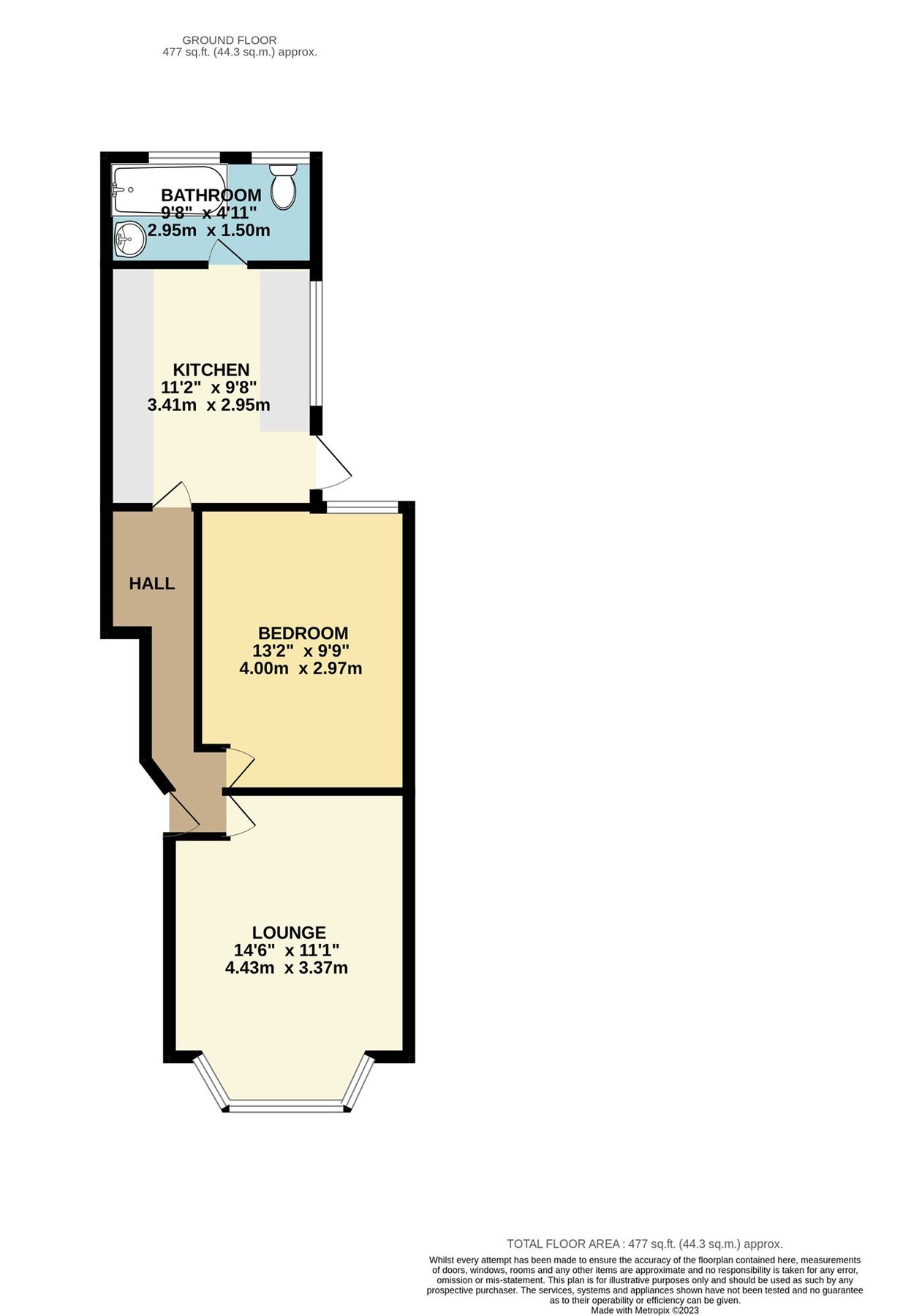 1 bed flat to rent in Leavesden Road, Watford WD24 Zoopla