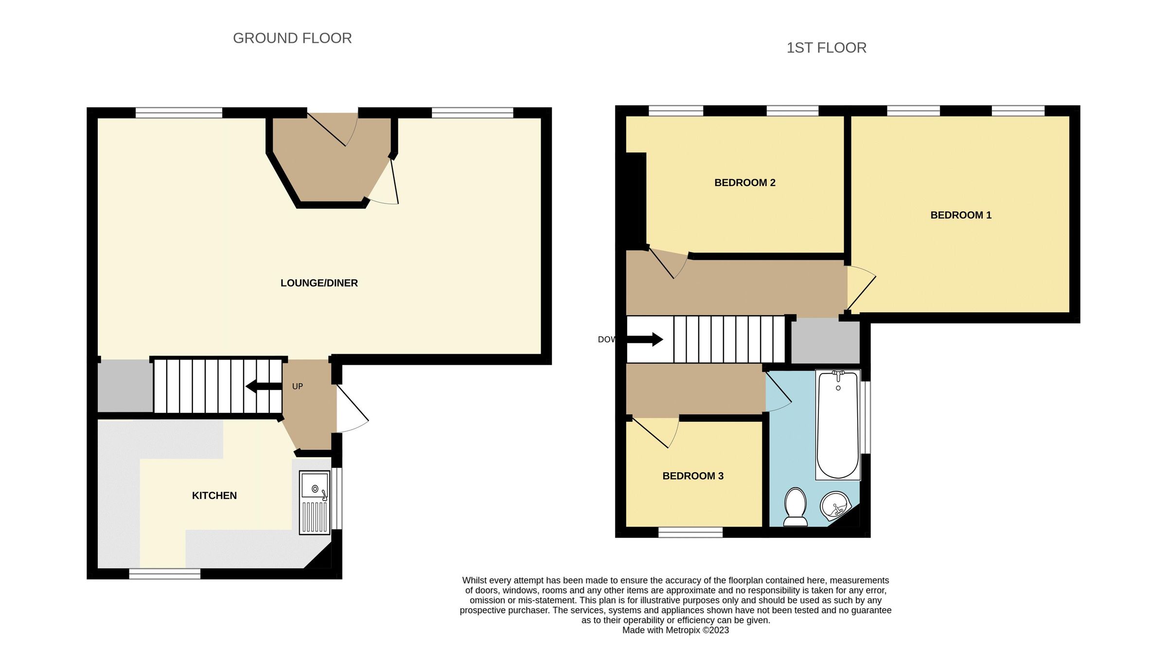 3 bed end terrace house for sale in Prittlewell Street, SouthendOnSea SS2 Zoopla