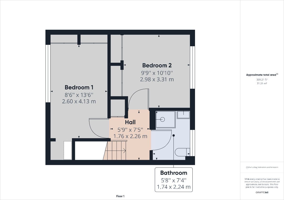 2 bed terraced house for sale in Springwell Brae, Broughton ML12 Zoopla