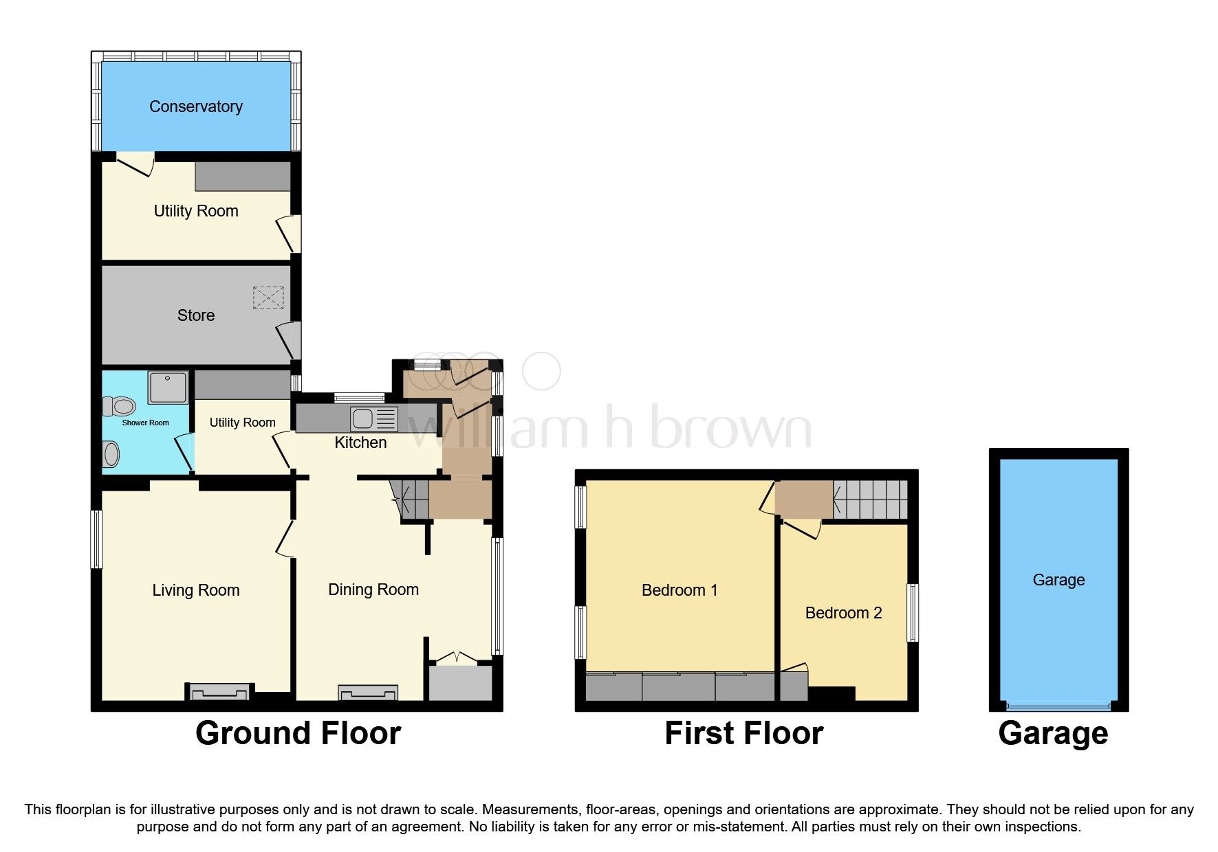 2 bed cottage for sale in Fakenham Road, Great Ryburgh, Fakenham NR21