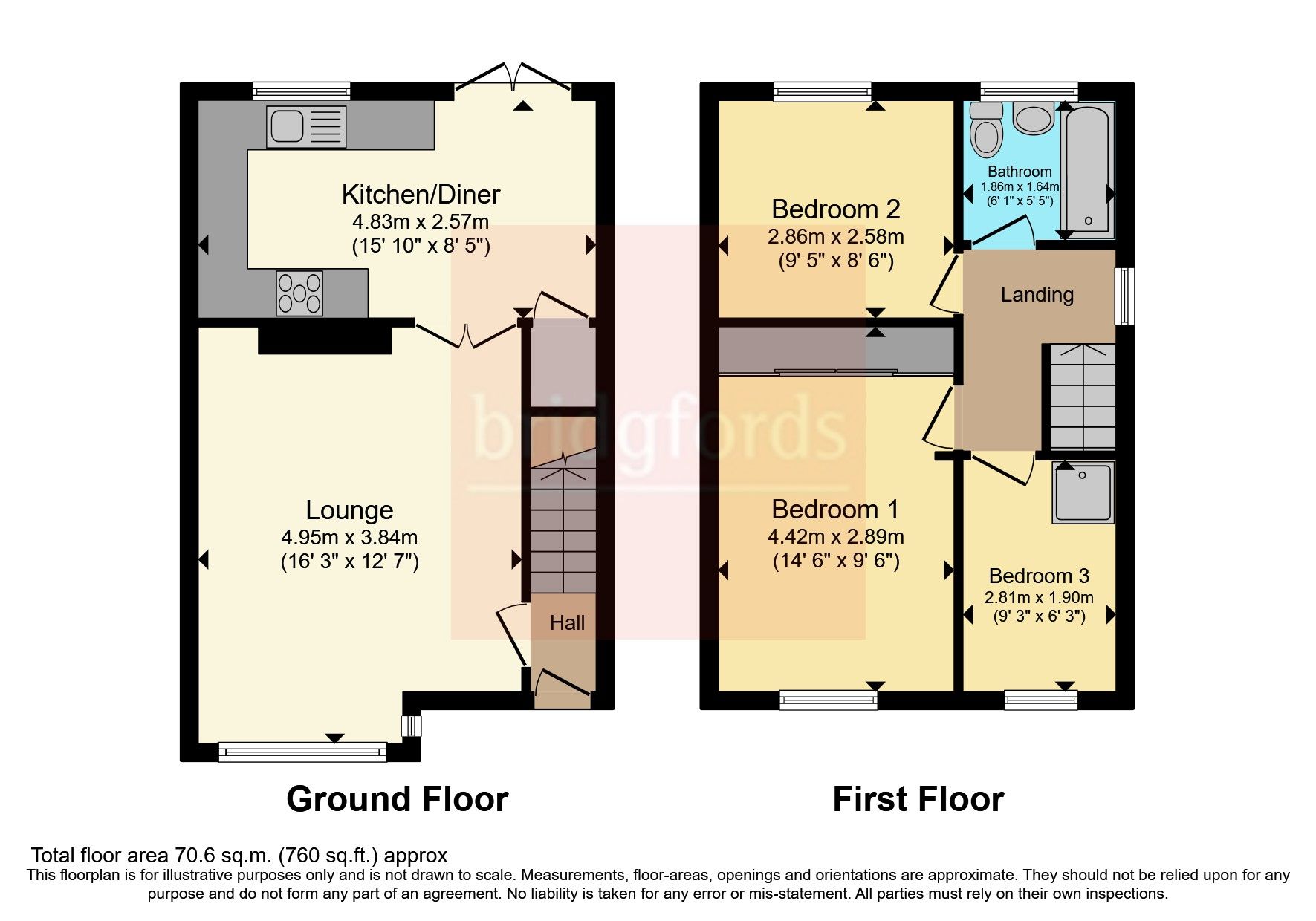3 bed semidetached house for sale in Withy Grove Crescent, Bamber Bridge, Preston PR5 Zoopla