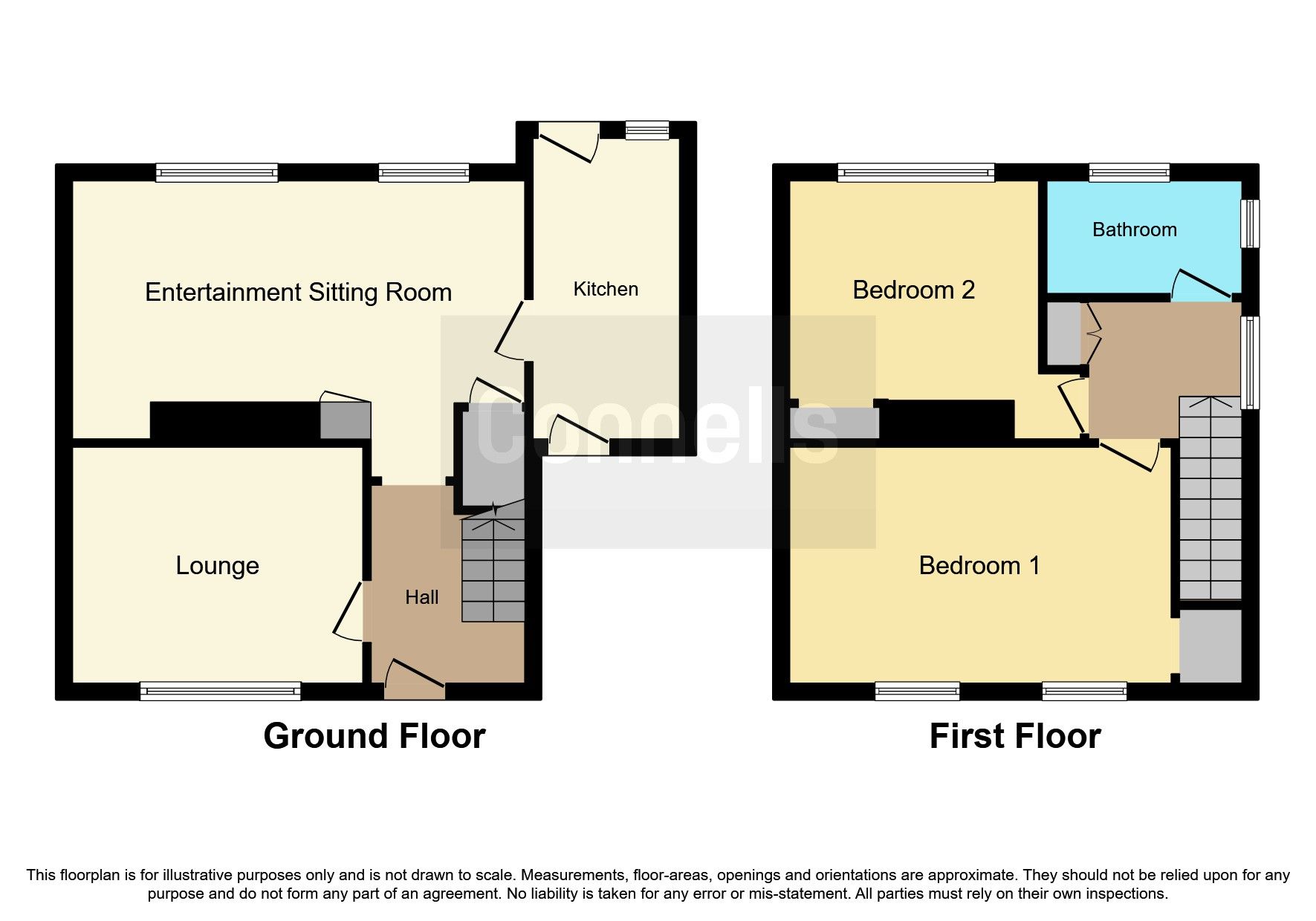 2 bed semidetached house for sale in Redhurst Drive, Fordhouses, Wolverhampton WV10 Zoopla