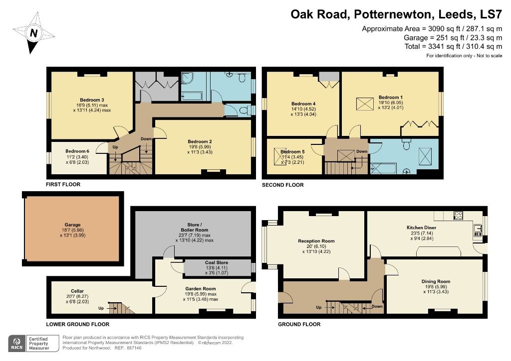 6 bed terraced house for sale in Oak Road, Potternewton, Leeds LS7 Zoopla