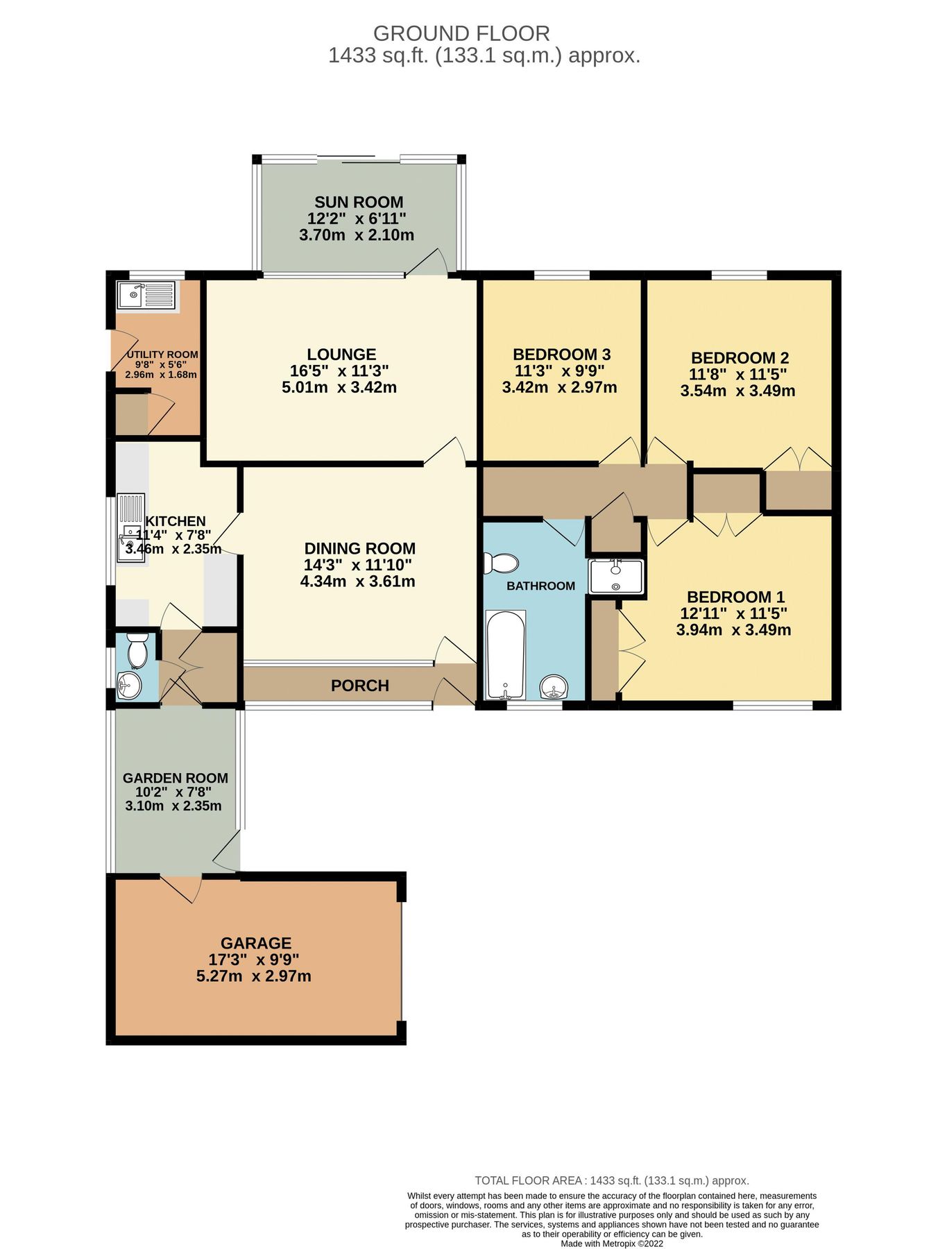 3 bed detached bungalow for sale in Pond Street, Great Gonerby, Grantham NG31 Zoopla